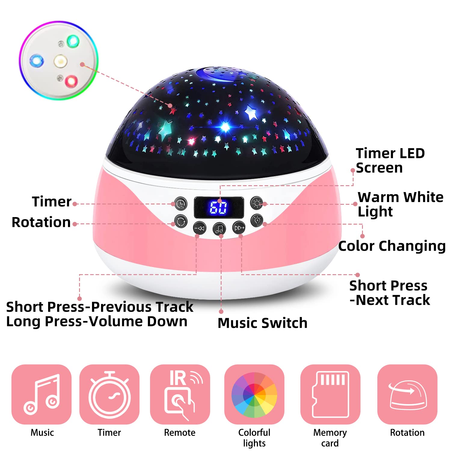 RTOSY Star Projector Night Light for Kids with Music & Timer, Baby Sleep Soothing Remote Control Music Projection Night Light, G
