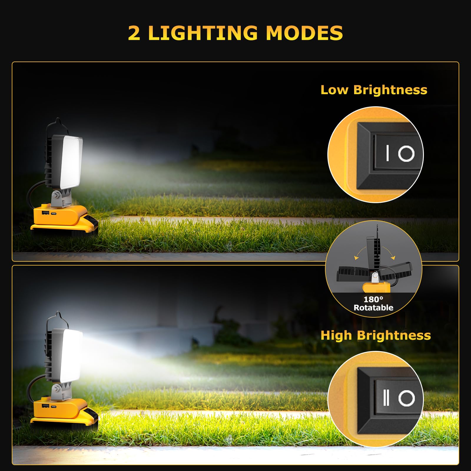 LANKA LED Work Light - 48W 7200LM, Cordless, USB & Type C, 180° Adjustable, Black and Yellow, Model LK-DBL-01 (Battery