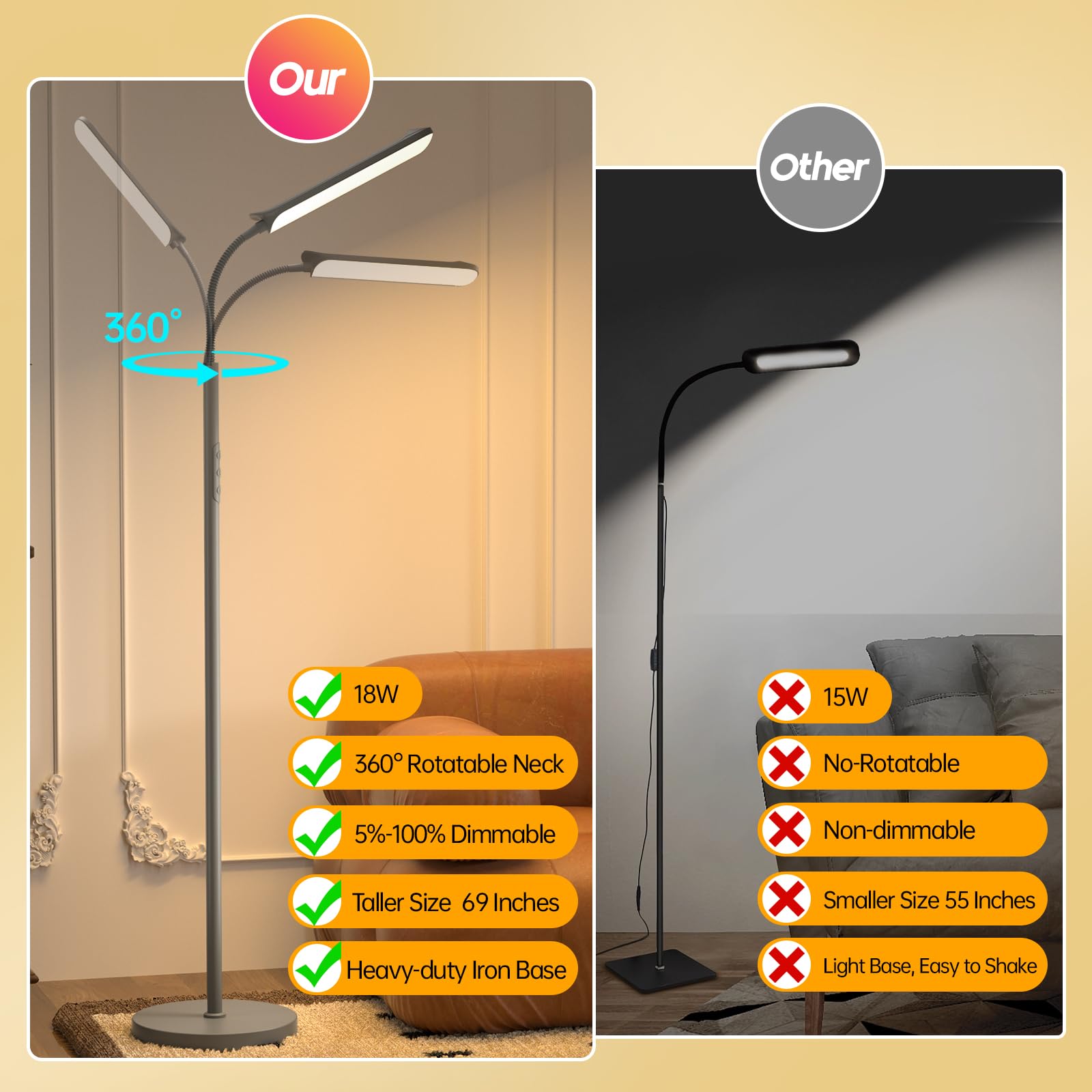 Aisutha LED Floor Lamp, 18W Gooseneck Light with Remote & Touch Control, Gray, Model THFL01101AA-US-F1