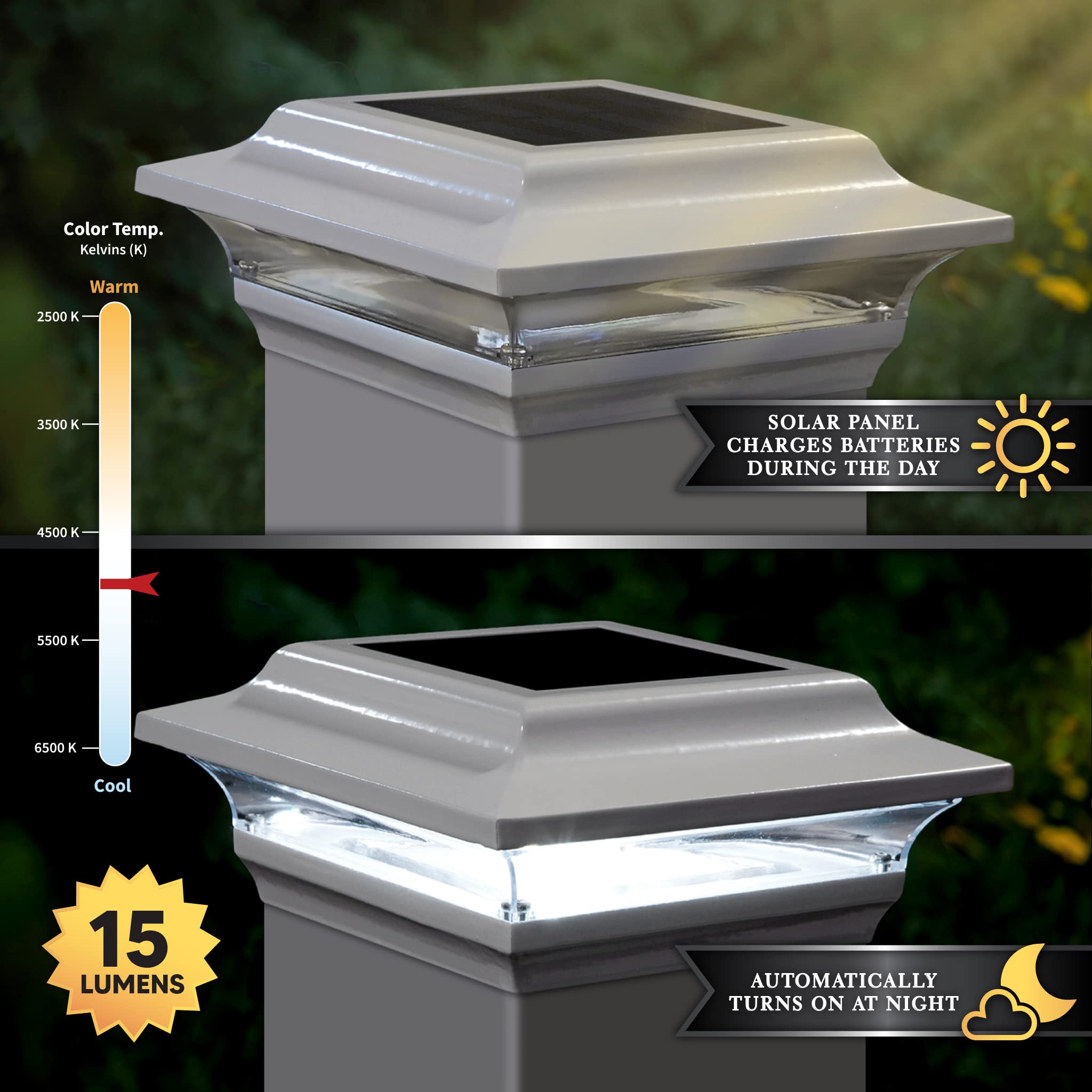 Classy Caps Sl214W Imperial Outdoor Solar Post Cap Fence And Deck Light, Bright White Light, Fits 5&quot; X 5&quot; Post, White Powder Coated Aluminum