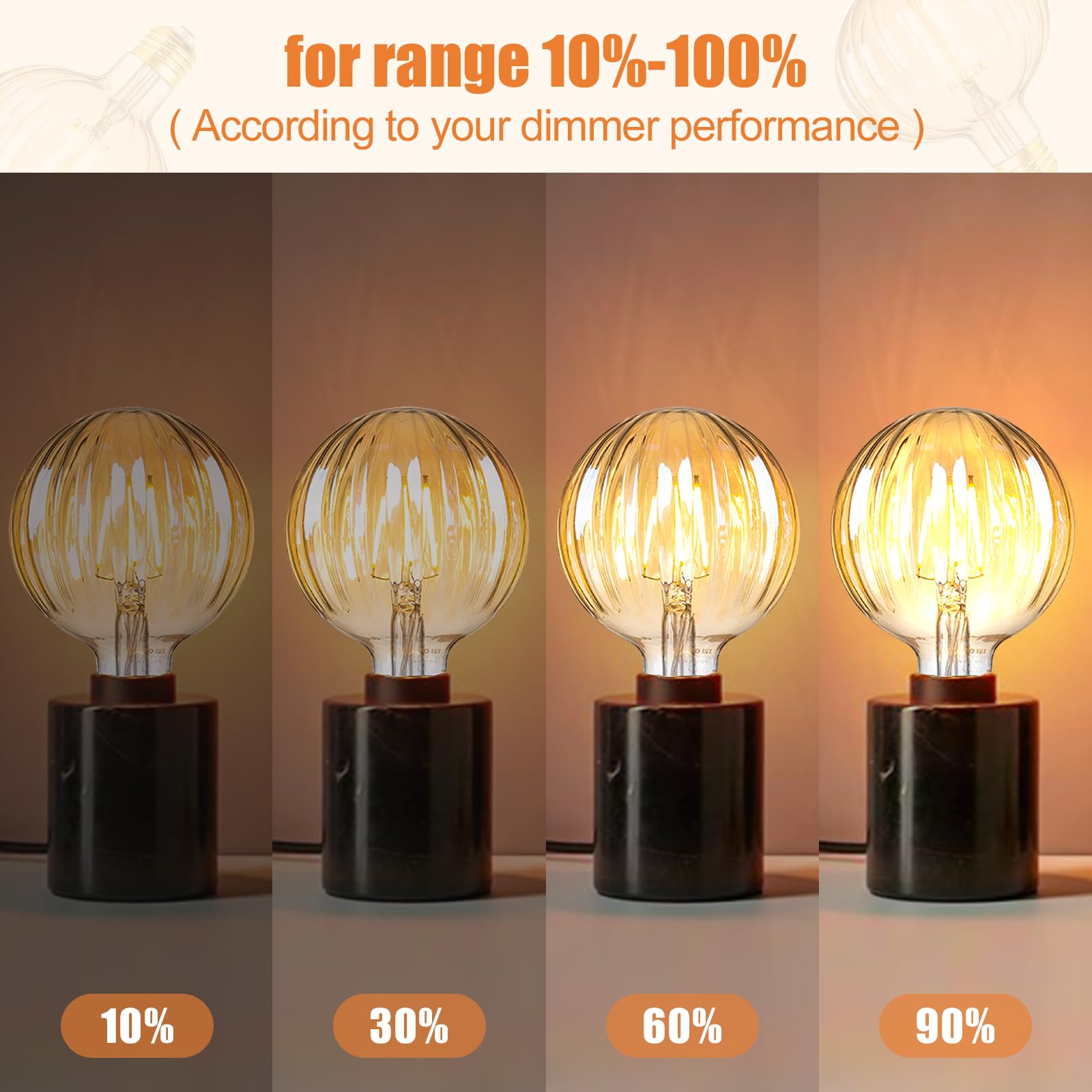 SD LUX Vintage LED Edison Bulb 6W 600LM Dimmable G30 Globe E26 Warm White 2700K 2 Pack Soft White Model 95NG