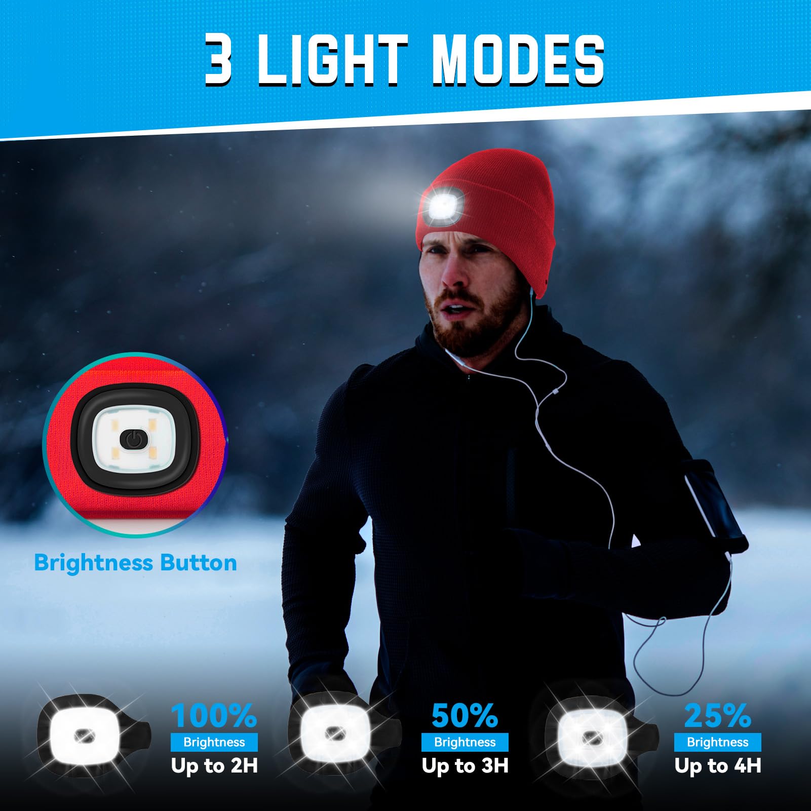 FFIPBGE Beanie Hats with Light, USB Rechargeable Headlamp, 2 Pack, Acrylic, Red, Model BHL2413