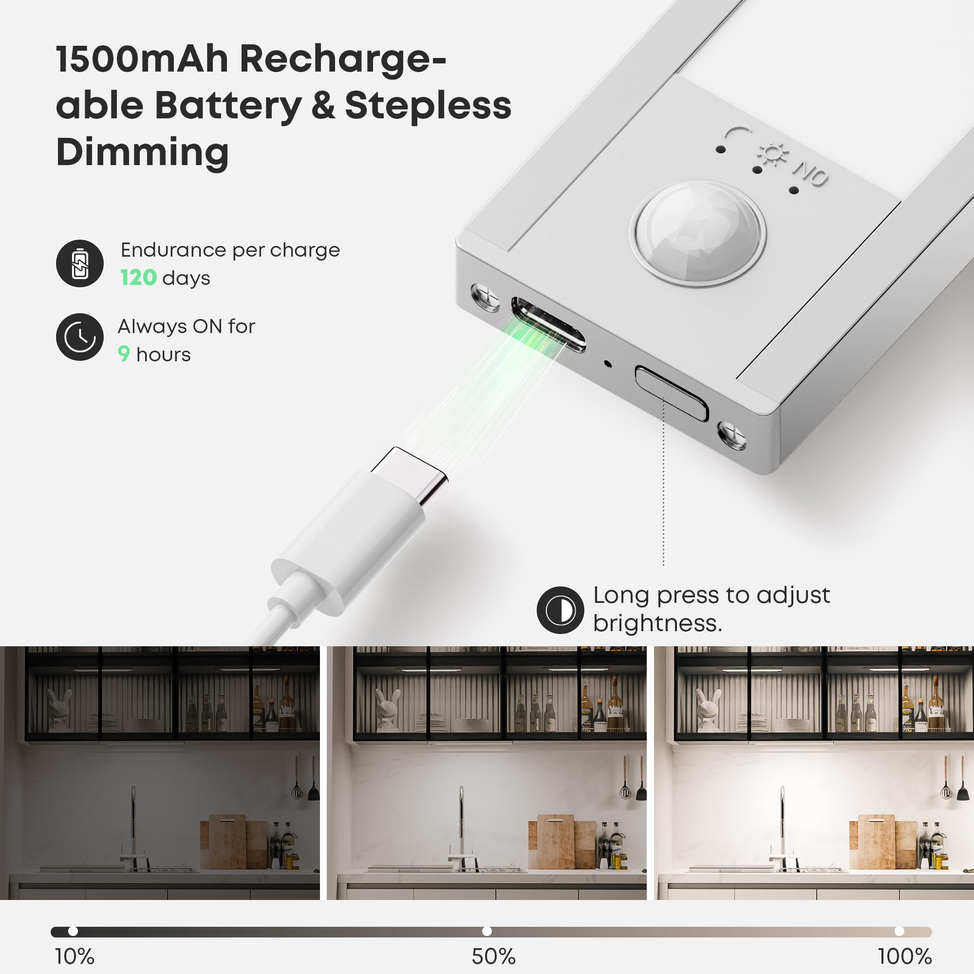 LROLTEF Under Cabinet Lights, 2 Pack Wireless Magnetic Dimmable 32 LED Motion Sensor, USB Rechargeable, Silver, 8.3 Inch for Kitchen & Stairs