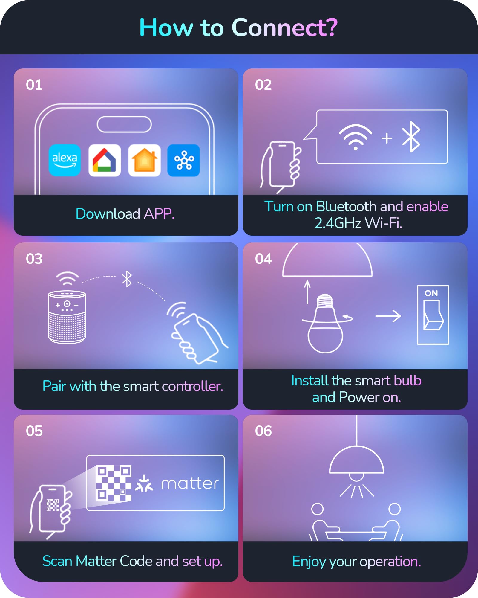 Edishine Matter Smart Light Bulbs, Smart Bulbs Work With Apple Home/Alexa/Google Home/Smartthings, Rgbtw Color Changing Light Bu