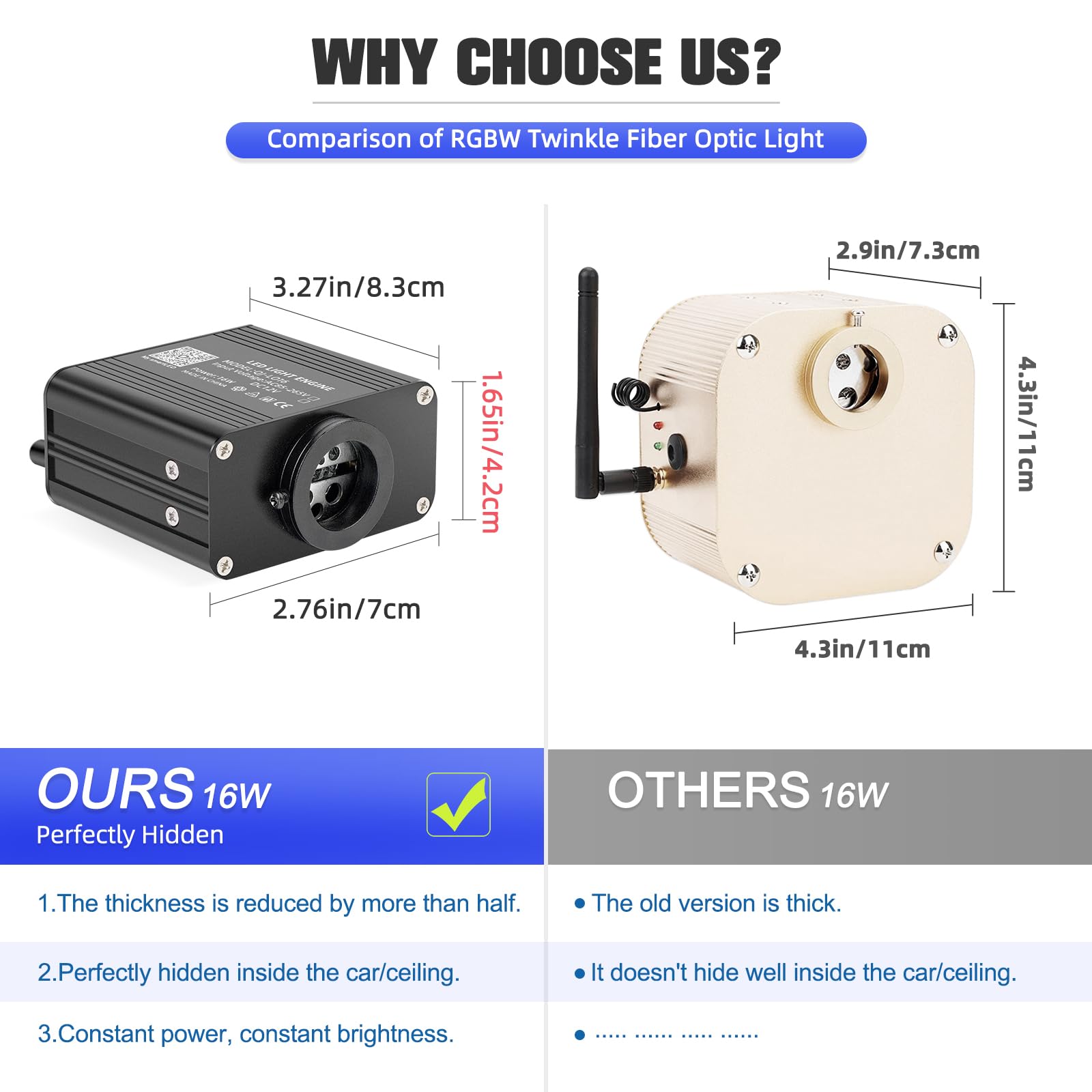 Sunkenet 16W Twinkle Starlight Headliner Kit, 450Pcs*0.03In*9.8Ft Fiber Optic Strands Bluetooth App/Remote/Music Control, Rgbw C