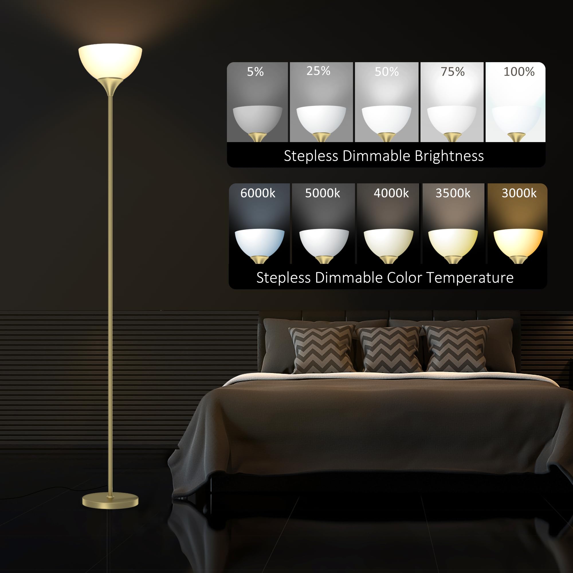 Pesrae Floor Lamp, Remote Control With Stpeless Color Temperatures And Brightness, Torchiere Lamp For Bedroom, Living Room, Bulb