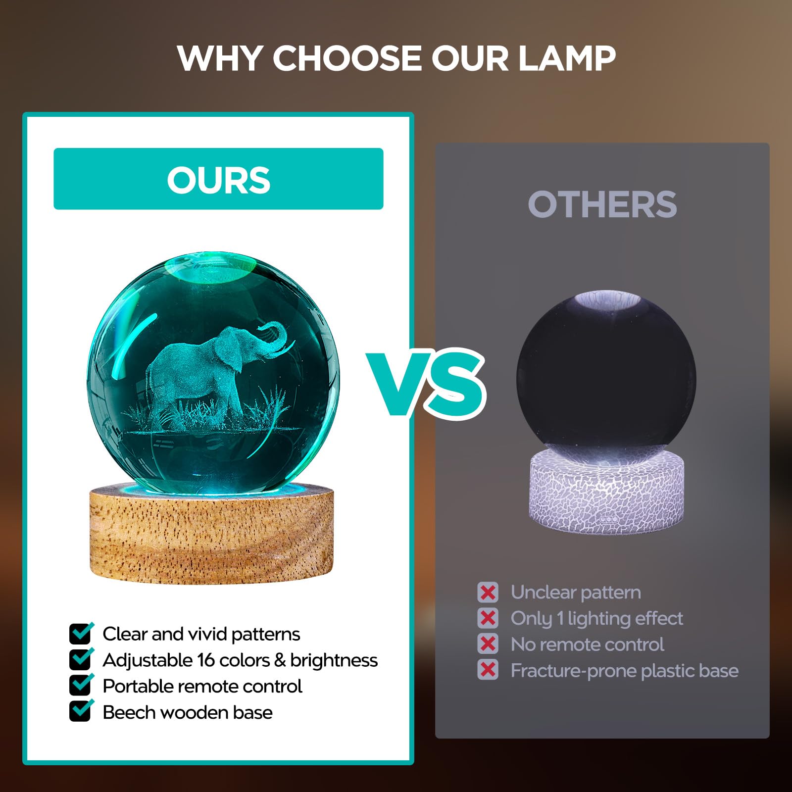 3D Elephant Crystal Ball Night Light Elephant Gifts For Women, 60Mm Elephant Figurine Glass Lamp With 16 Colors And Remote Uniqu