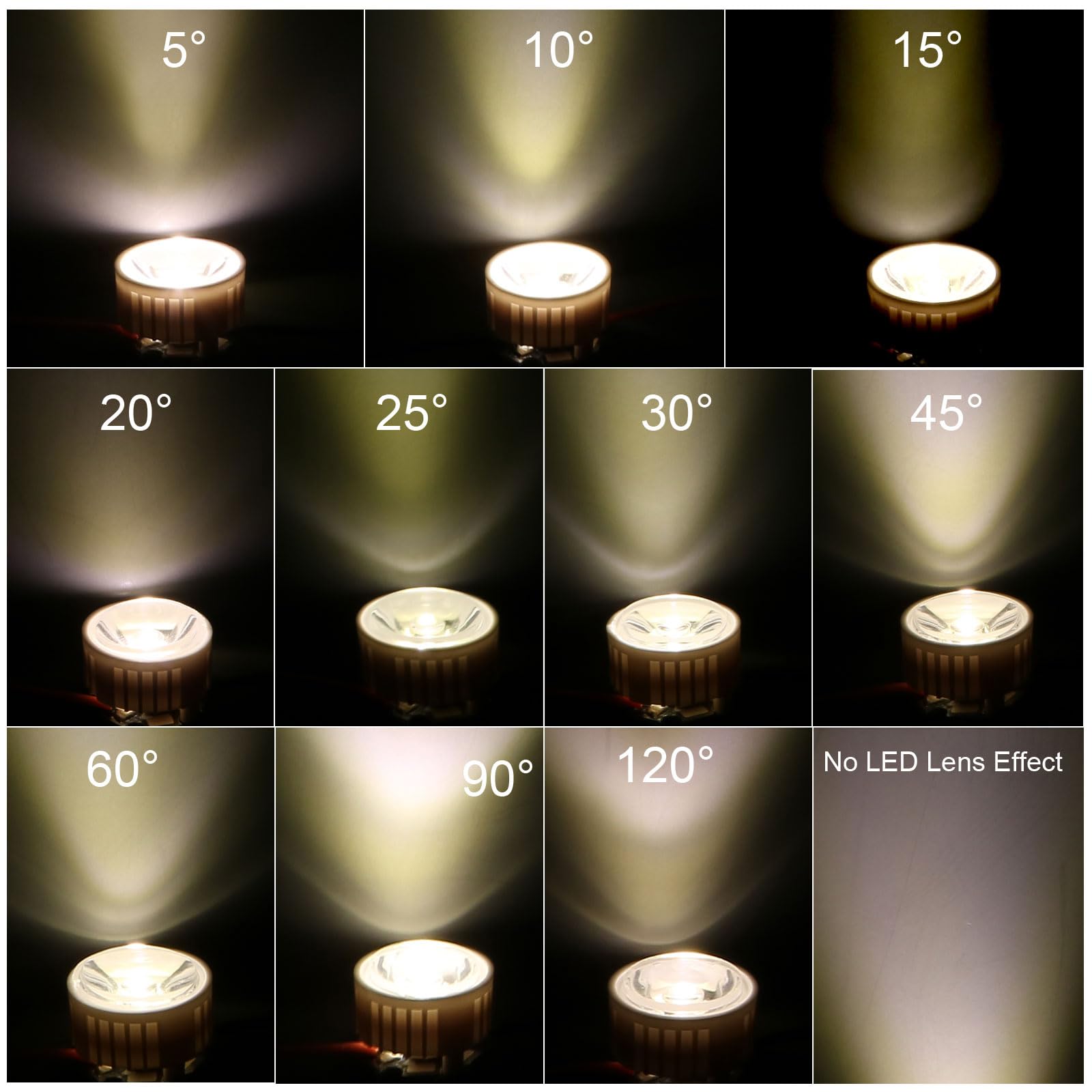 PATIKIL LED Lens, 20mm High Power Acrylic Reflector, 8 Degree Focusing for 1W LED Light, 20 Pcs, Clear