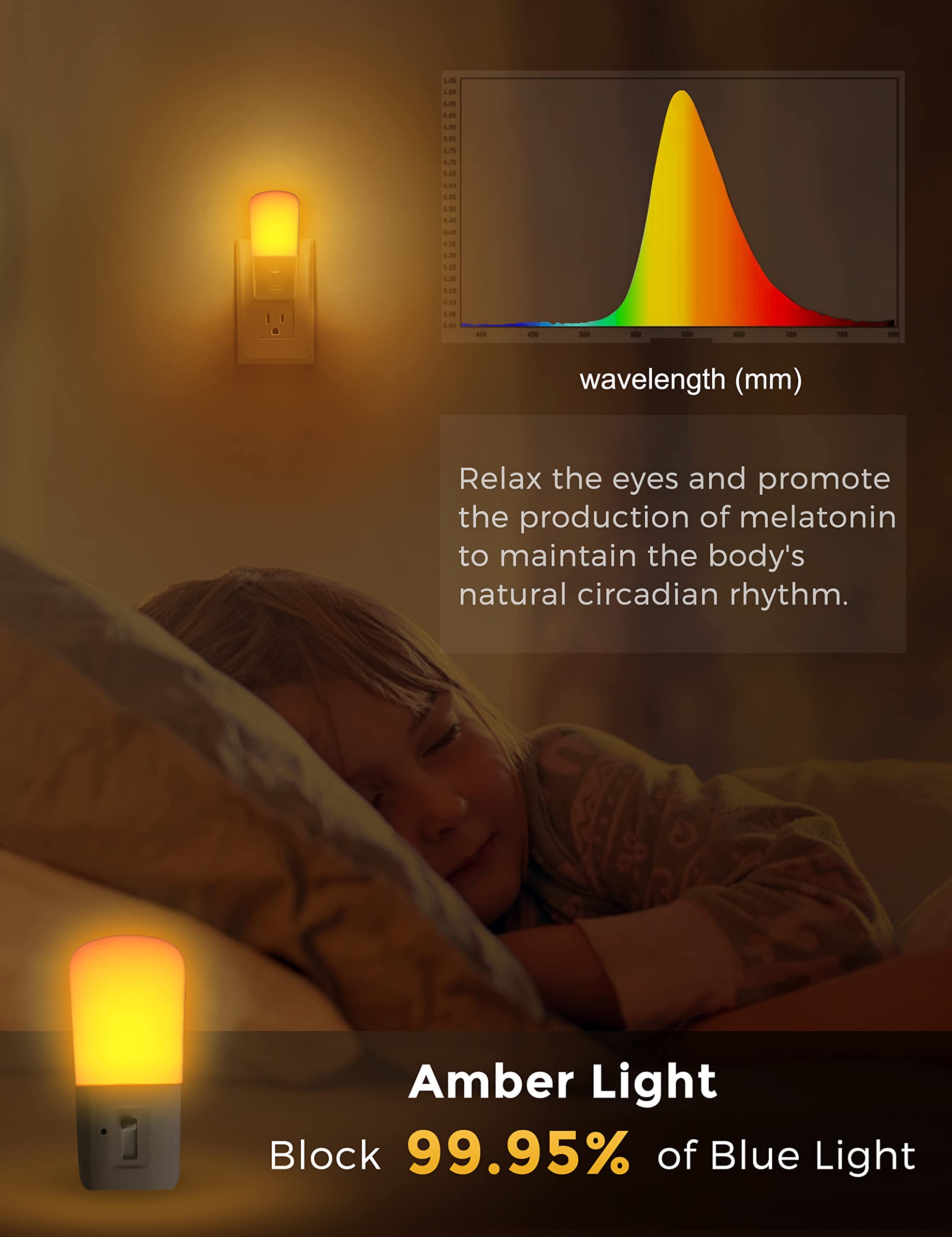 L LOHAS LED Amber Dimmable Night Light with Dusk to Dawn Sensor, Yellow, 5-80LM, 2-Pack for Kids Bedroom, Nursery, Hallway, Bathroom