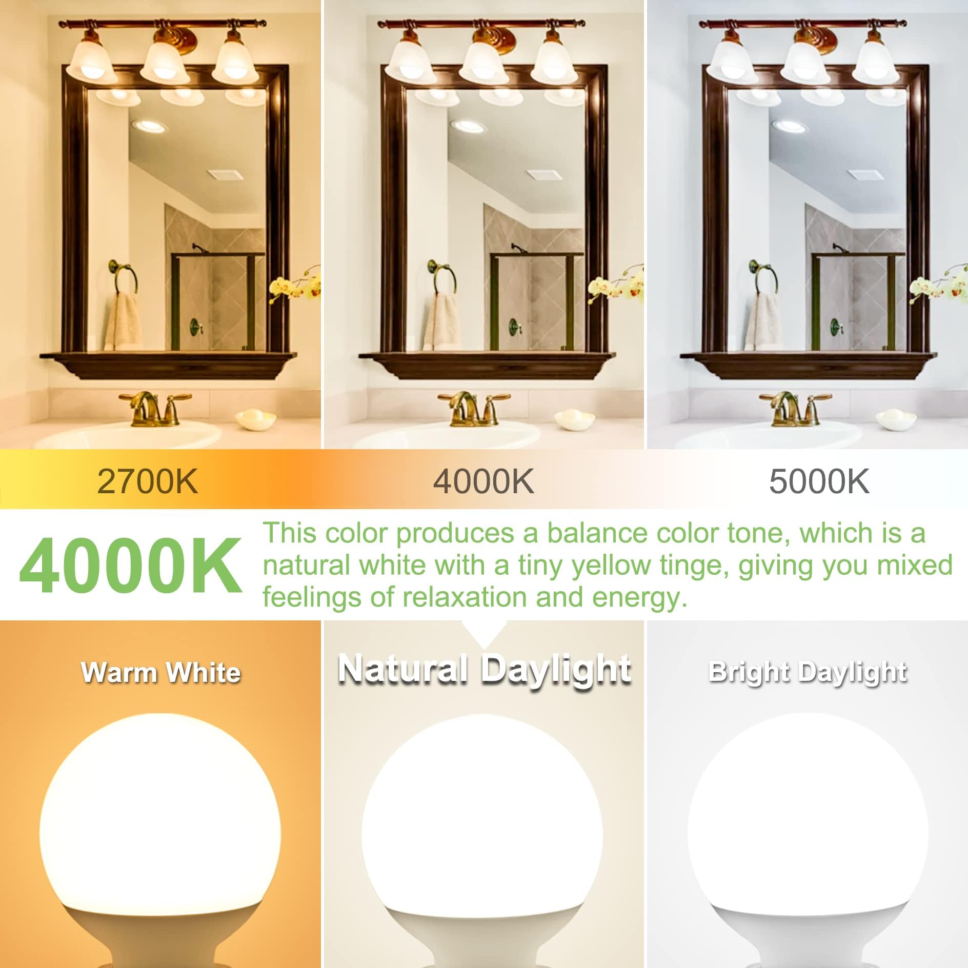 Dekang 4 Pack G25 Led Globe Light Bulbs For Bathroom 4000K Daylight, E26 Base Vanity Light Bulbs 60W Incandescent Equivalent, 5W