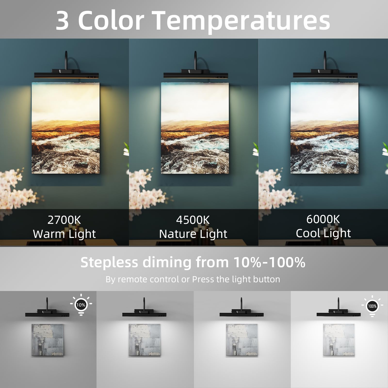 EAYOYAE 13.8inch Battery Operated Wireless Picture Light,Remote Control Painting Display Lights, Rechargeable Wall Lights with T