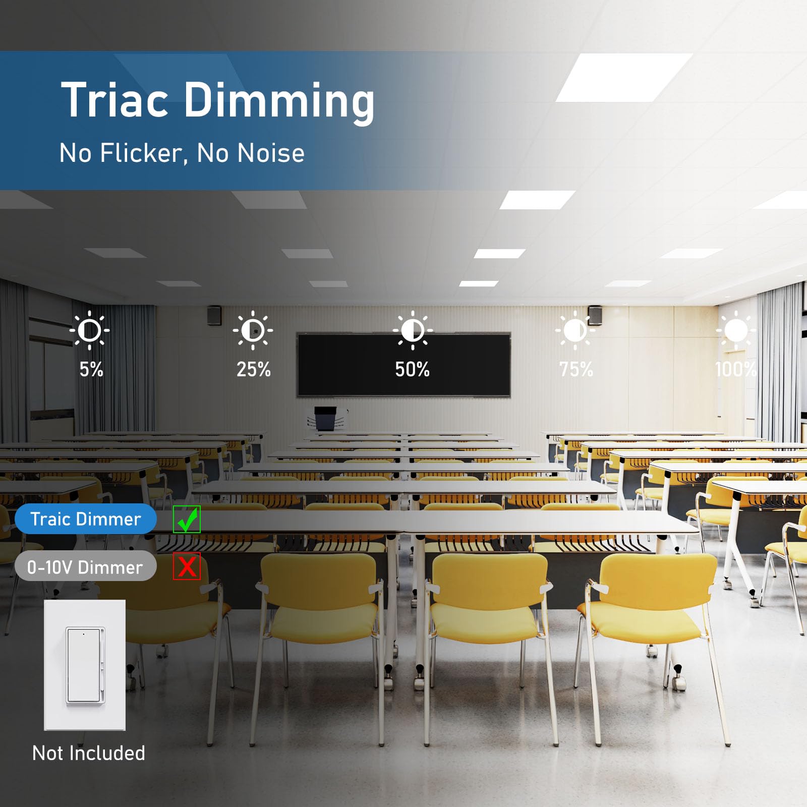 Aikvsxer 6 Pack 40W Dimmable 2X2 Led Flat Panel Light 3000K/400