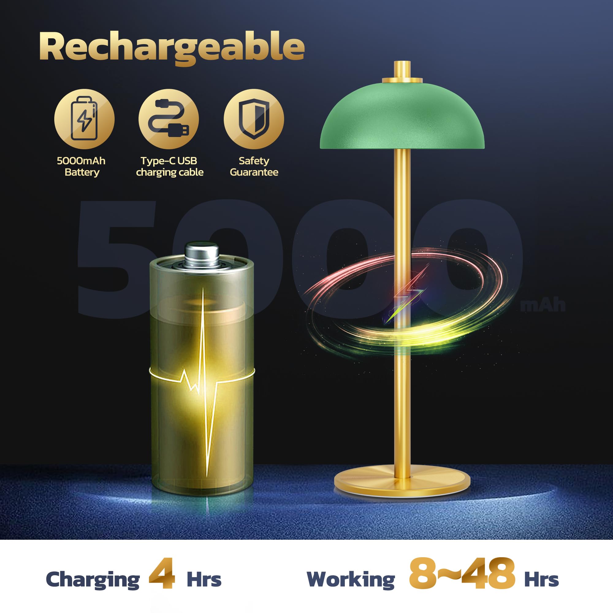 JONEMO Cordless Table Lamp, 5000mAh Rechargeable, 3 Color Modes, Aluminum, Green, Model MOGU