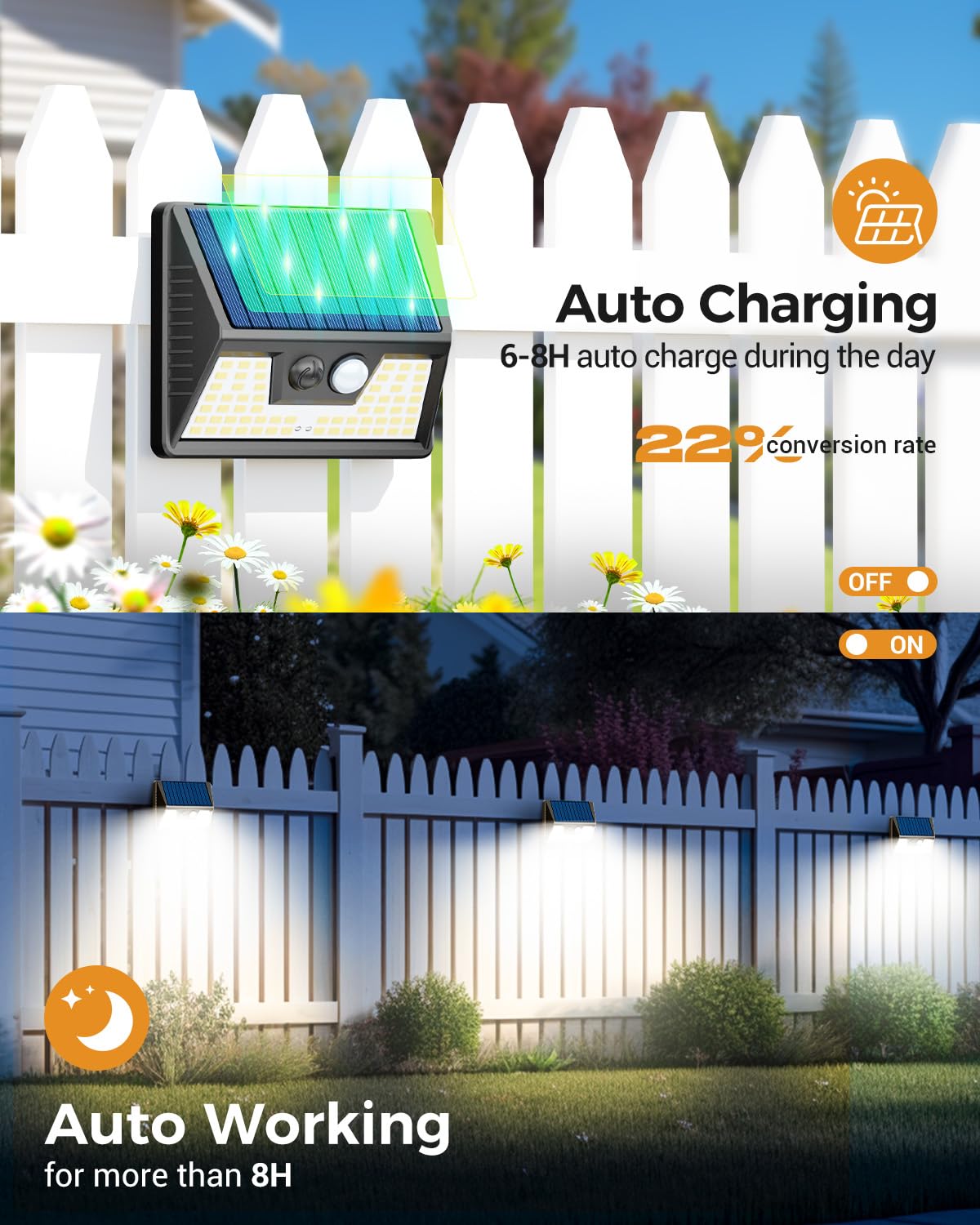 vighep 12 Pack Solar Fence Lights, Waterproof Motion Sensor Deck Lights, Cold White LED, Black, Model YHM03A