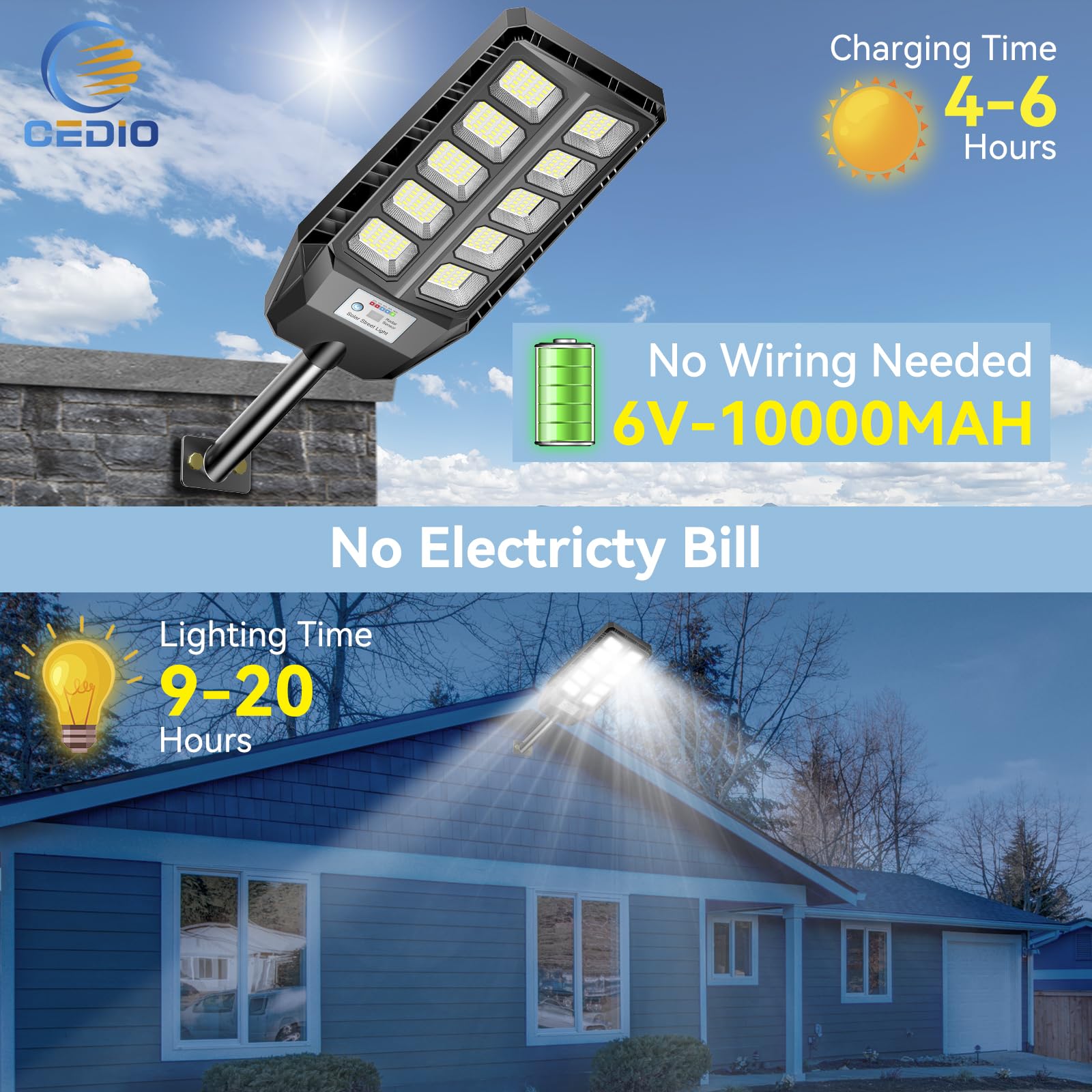 CEDIO Solar Street Lights 6500W IP66 Waterproof with Motion Sensor, Remote Control, Black, 6500K-1PACK, Model TW10B001