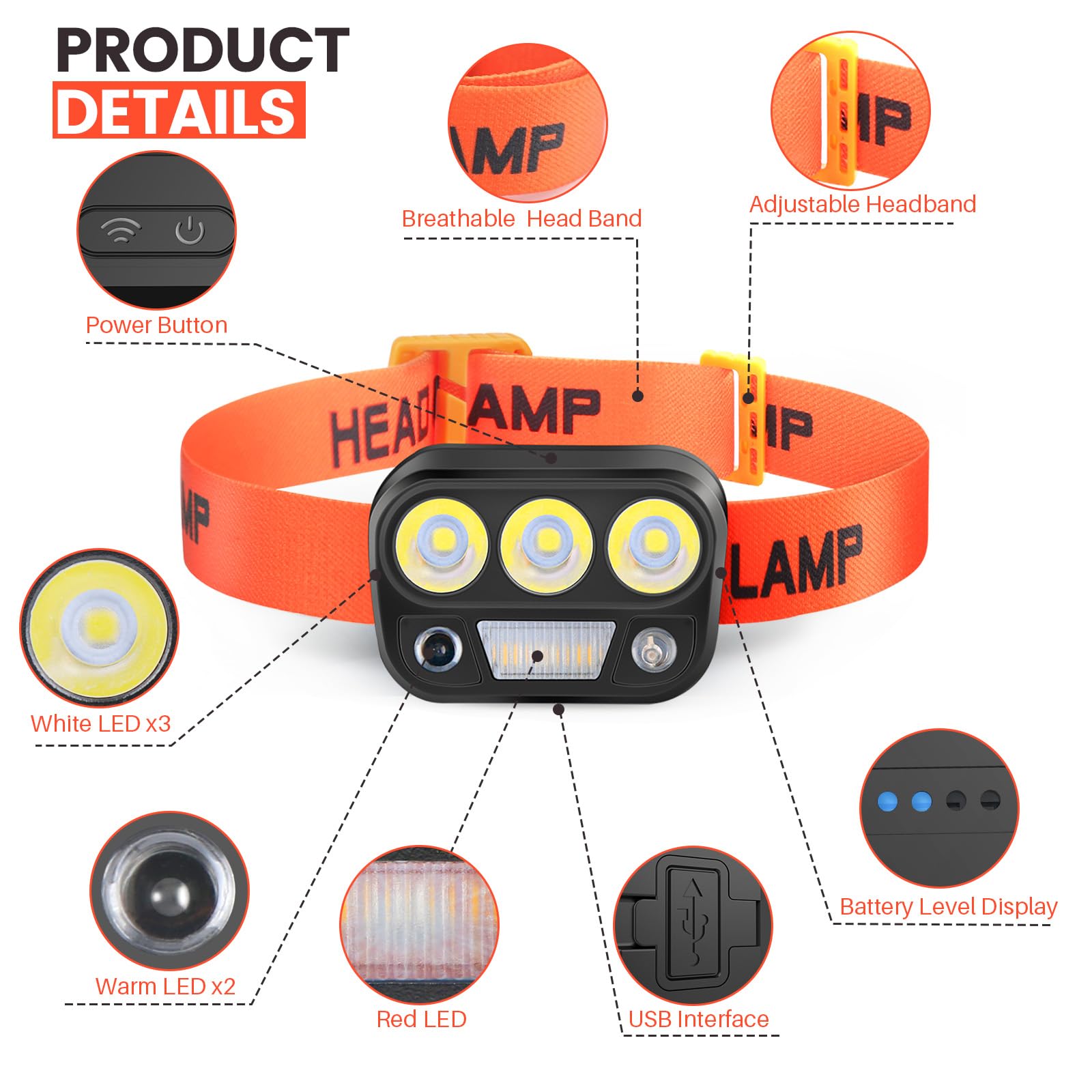 Rechargeable Headlamp - High-Performance Led Flashlight, Waterproof, Press & Inductive Switches, 6 Modes, 45 Adjustable, Lightwe