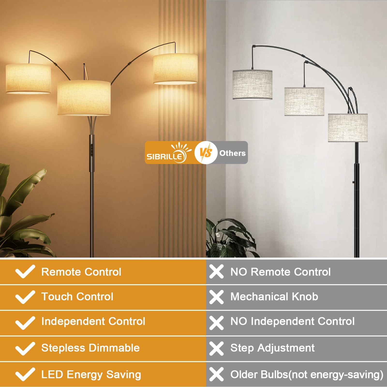 SIBRILLE 36W Dimmable Corner Floor Lamp - 3 Lights, Remote & Touch Control, 73.6" Black-Beige Linen, Model BP-F030