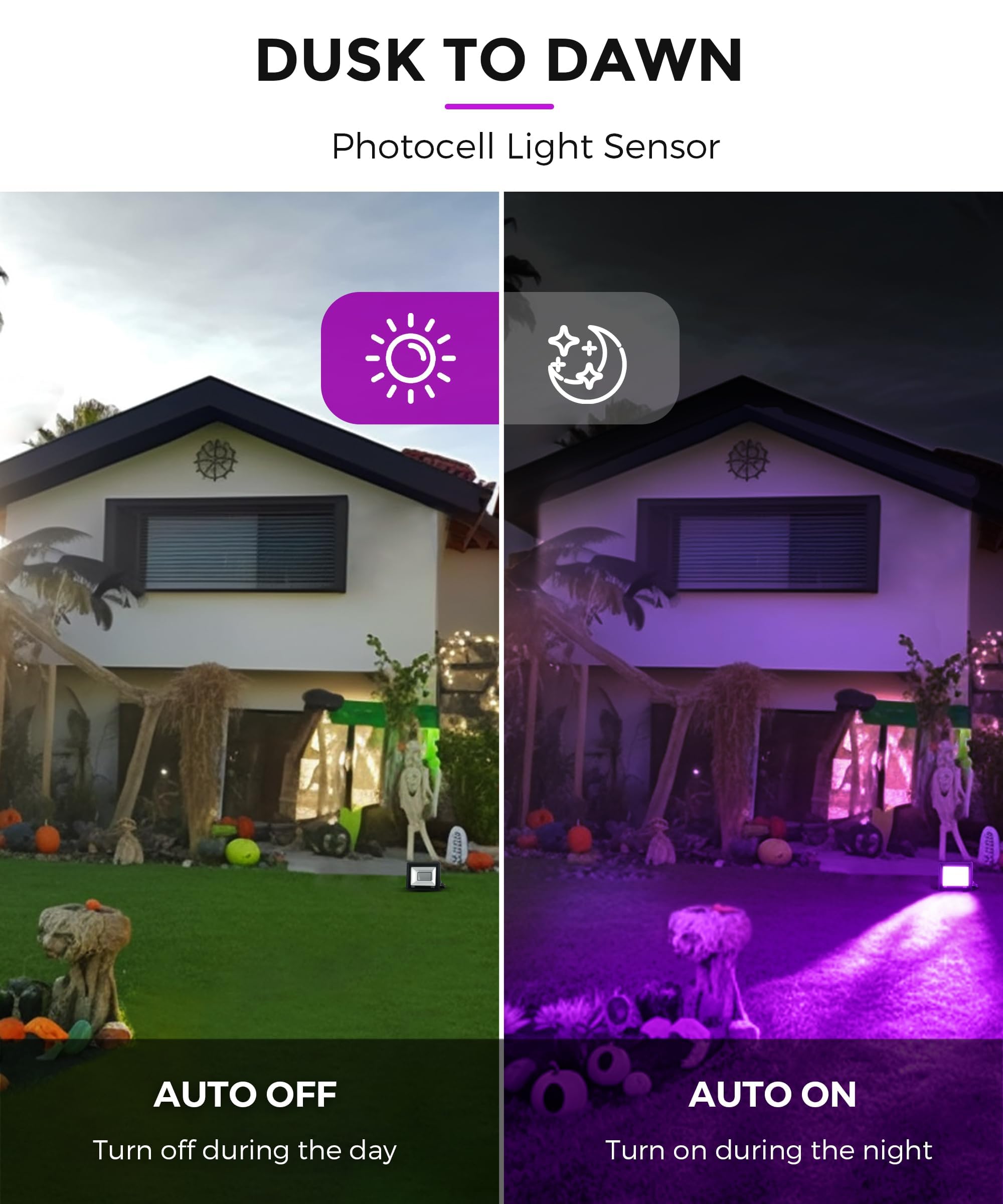L LOHAS LED 50W Outdoor Flood Lights - 2 Pack, IP66 Waterproof, Auto On/Off, Orange & Purple, 2300lm, Model A-GKFL002-OR