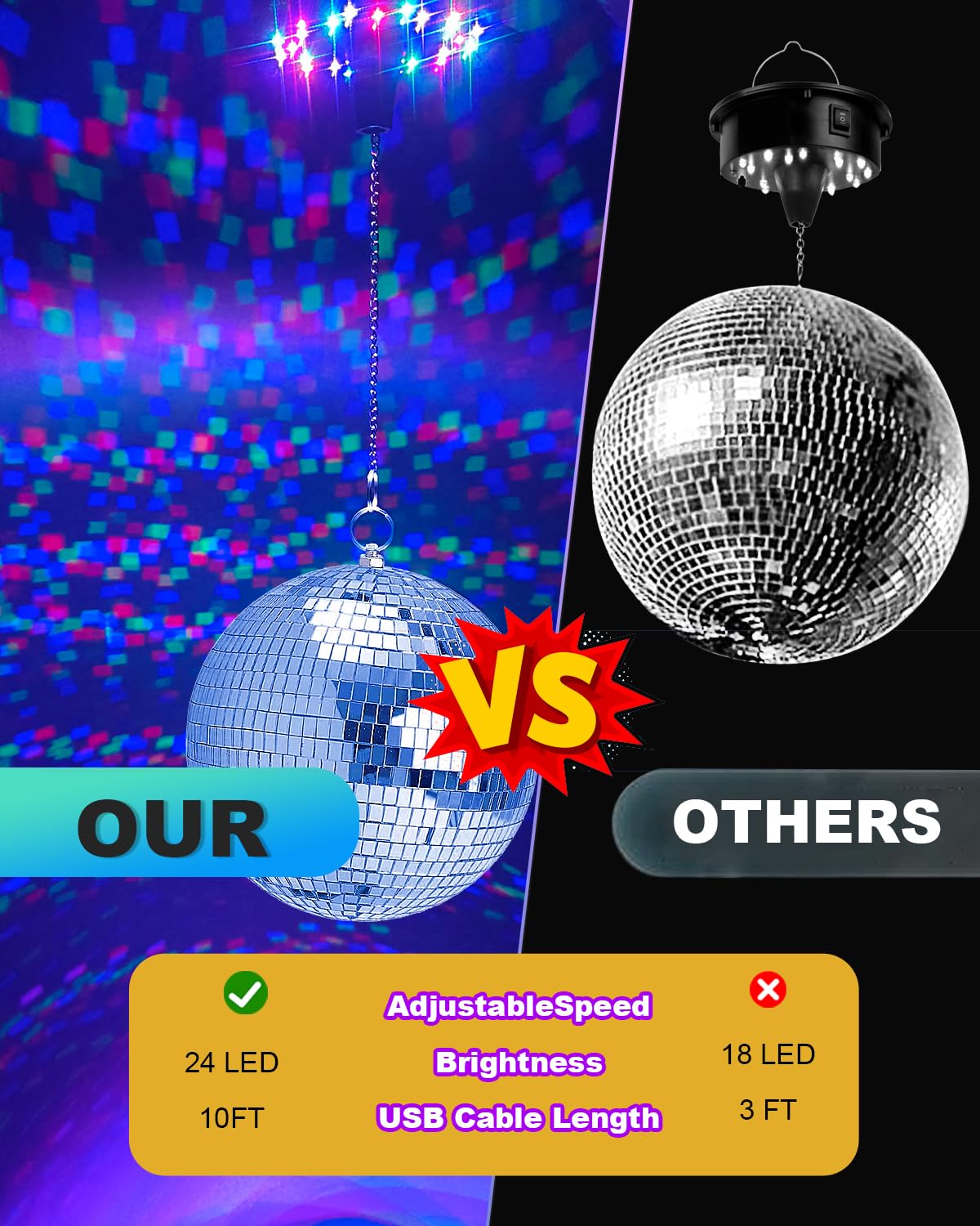 Palujorty Disco Ball with Motor and Remote, 6in  Multicolor LED Hanging Decoration for Parties, Weddings, and Birthdays