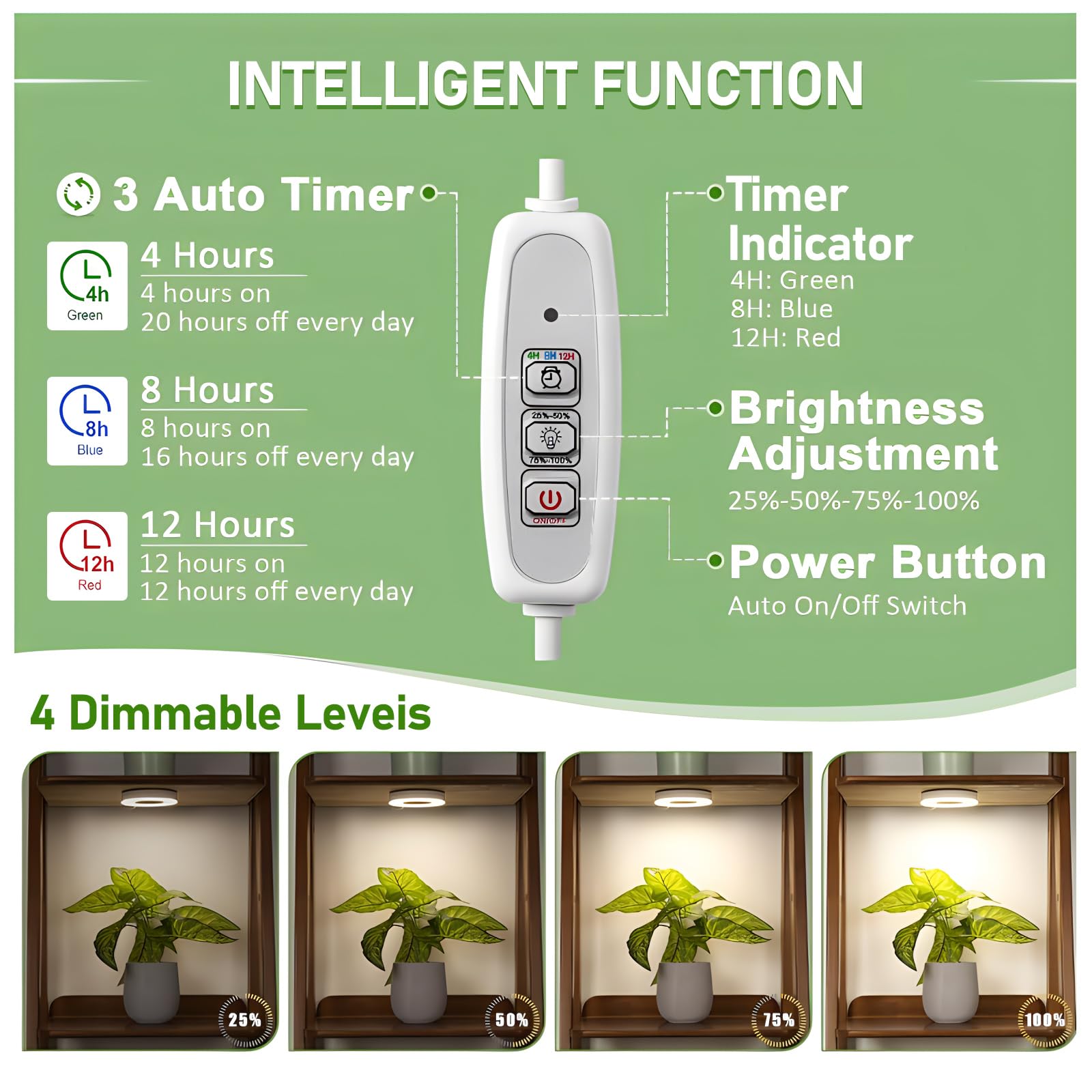 Ceiling Grow Light For Indoor Plants, 48 Leds Full Spectrum Grow Lamp, Small Hanging Plant Lamp With Timer Auto On Off 4 8 12 Hrs, 10 Level Dimmable For Plant Shelf, Ideal For Small Plants