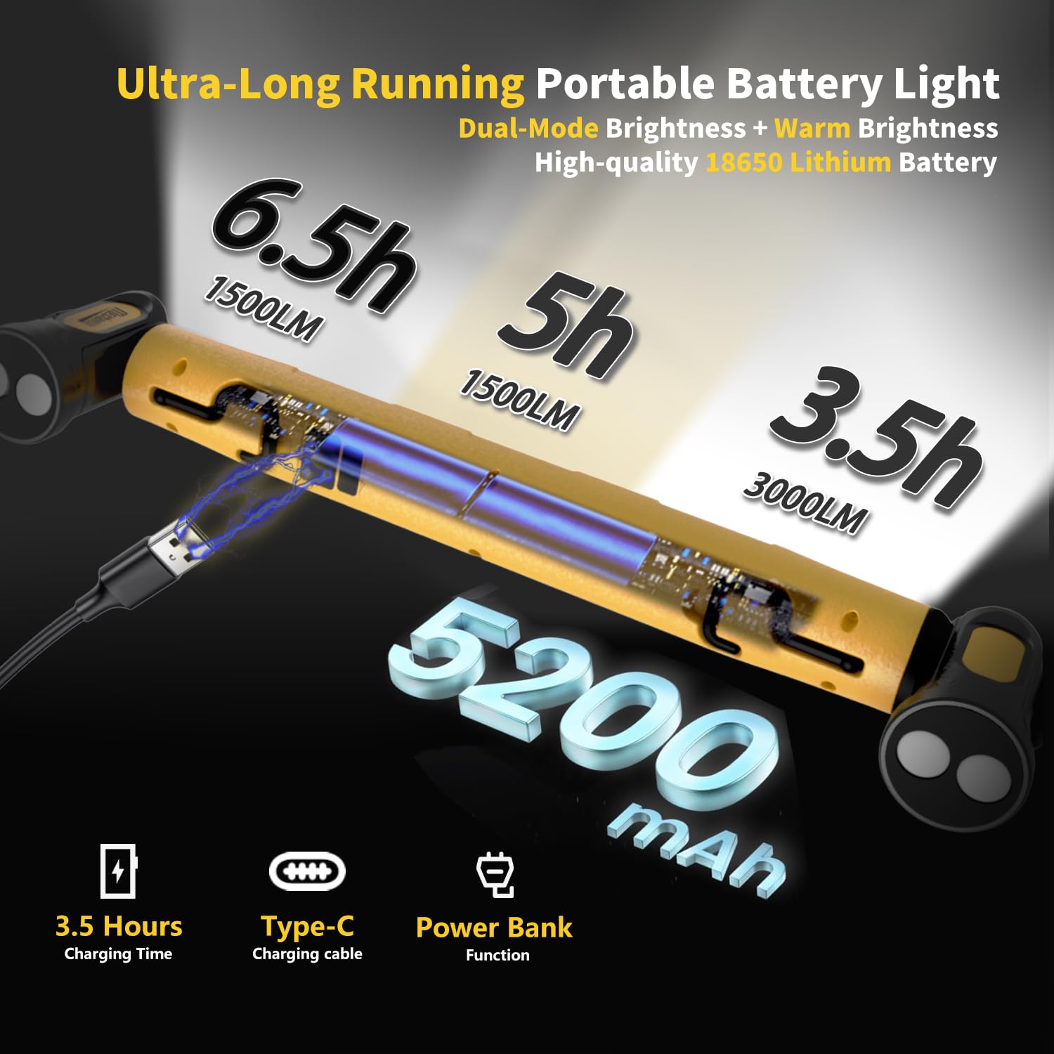 MechaniLite Hoodlight-ML001Y Under Hood Work Light Bar - 3000LM LED, Magnetic, Rechargeable, Yellow