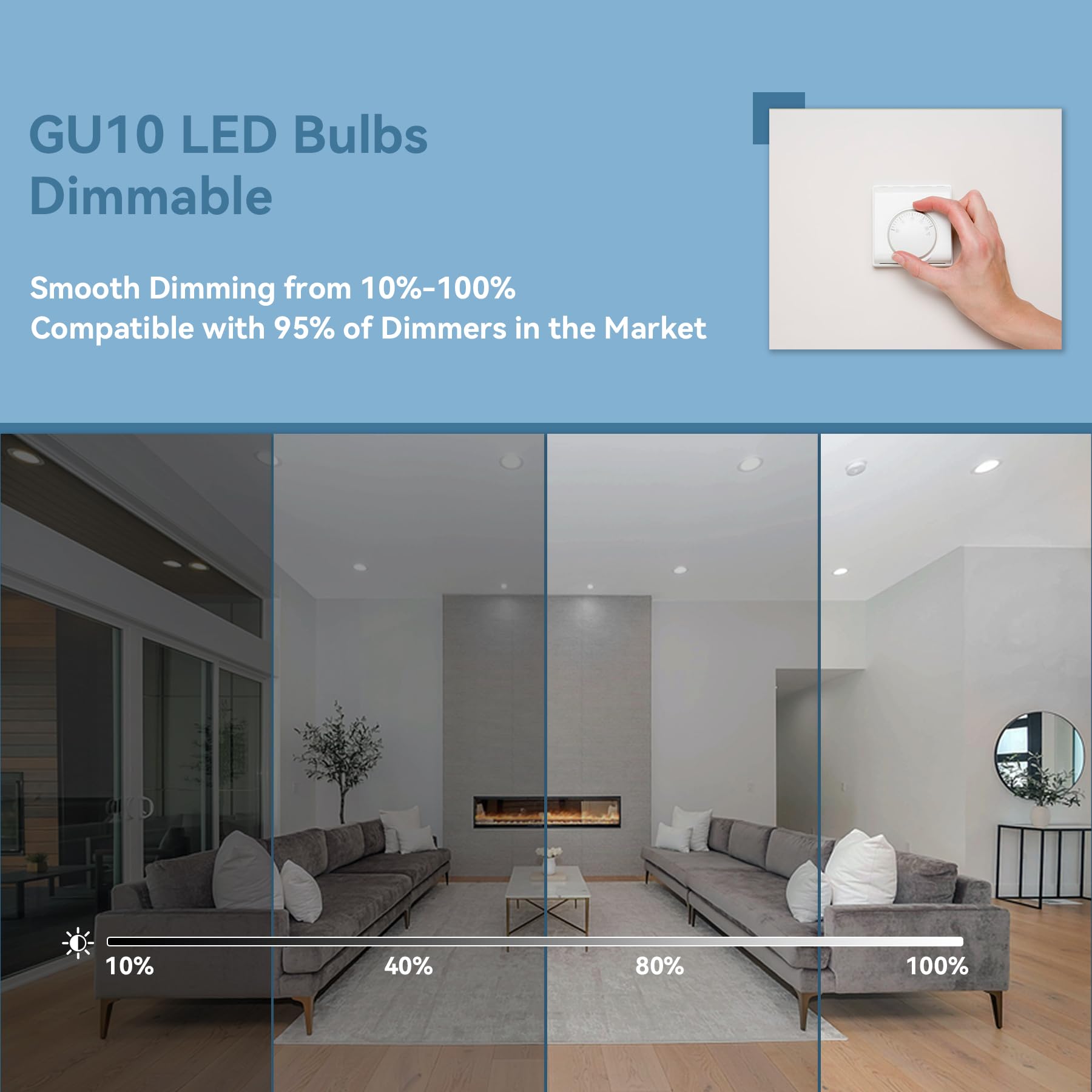 Comzler Gu10 Led Bulb Dimmable  50W Halogen Equivalent Gu10  5000K Daylight  Gu10 Bulb Replacement For Track Lighting  Mr16 Gu10 Light Bulb Led 4W 120Beam Angle 400Lm 120V Etl Listed 12 Pack