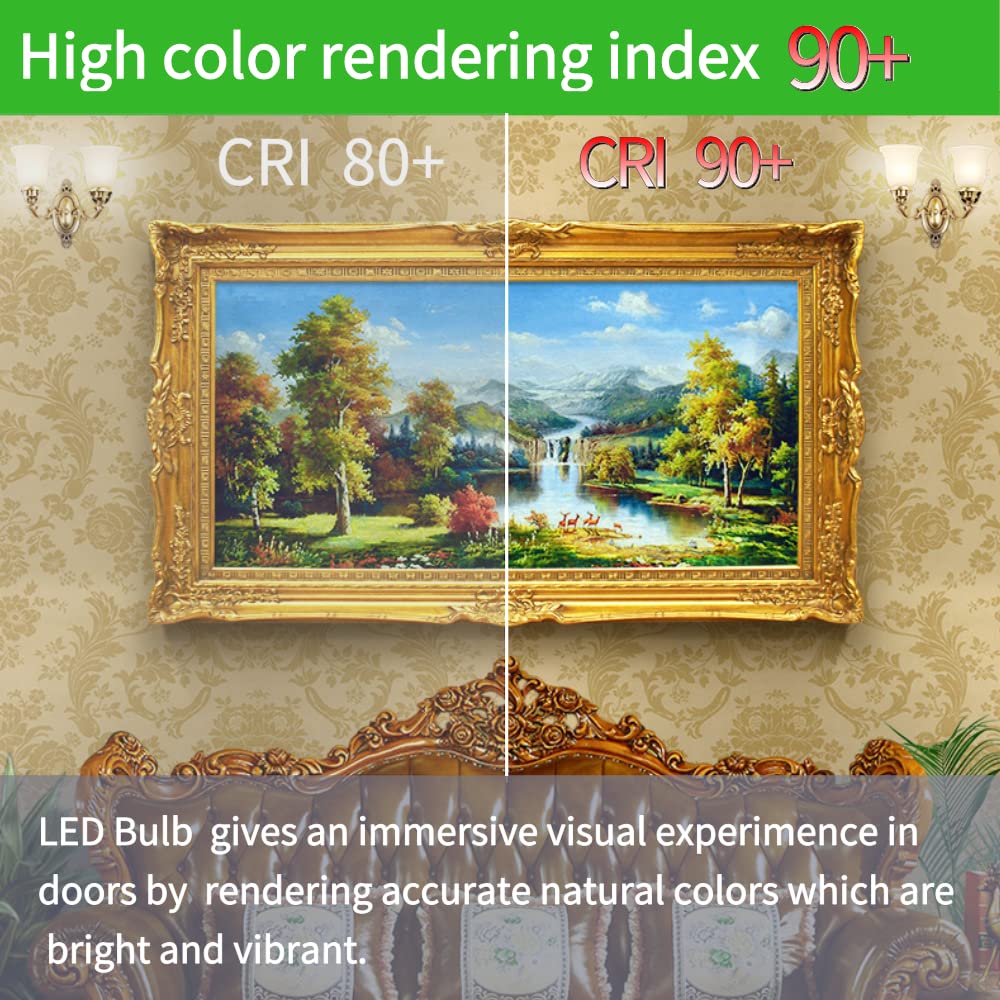 6-Pack G45 E26 Led Small Globe Bulbs 60Watt Equivalent, 2700K Warm White, 550Lumens, 6W G16.5 Vintage Chandelier Light Bulbs, No