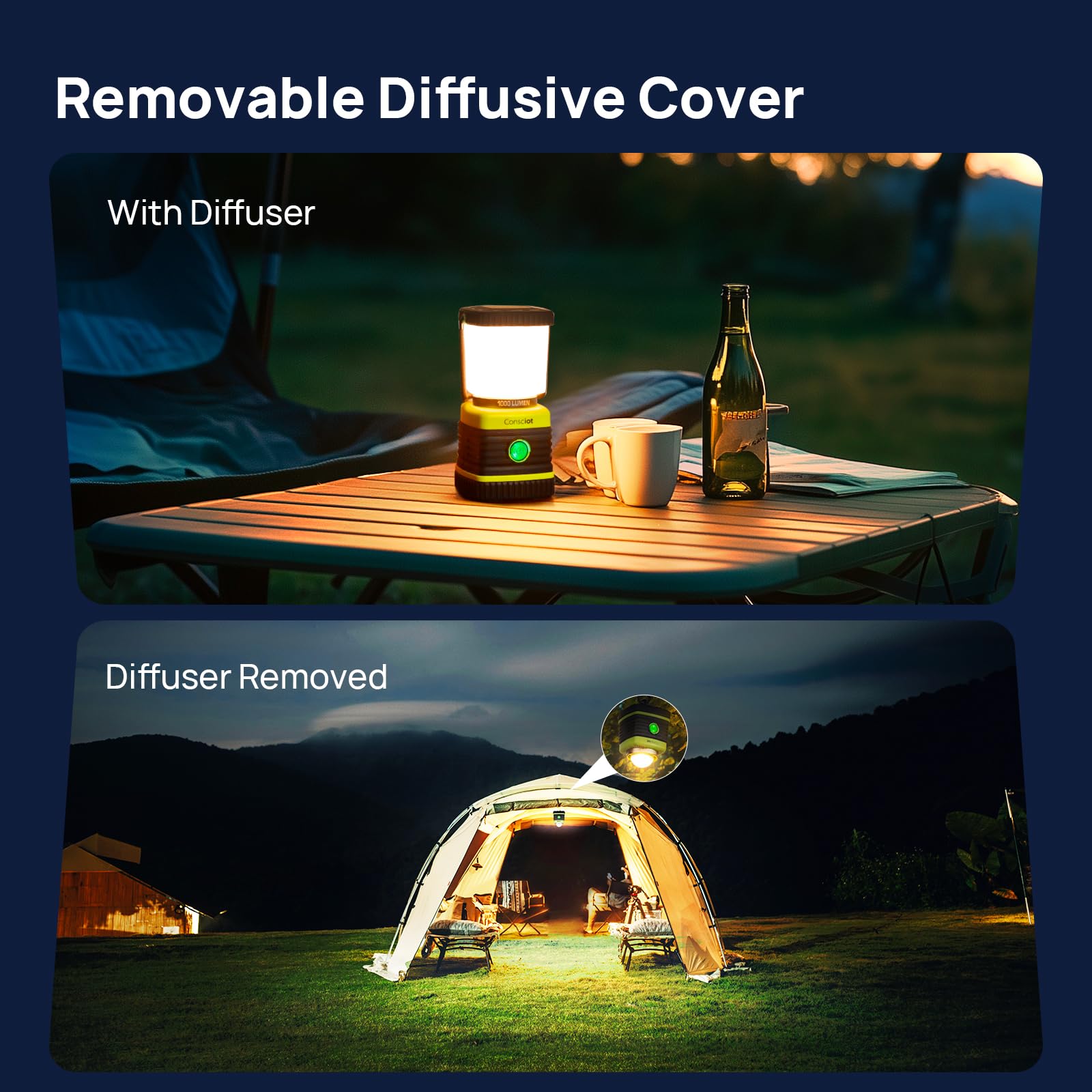 Consciot LED Camping Lantern - 1000LM, Rechargeable, IPX4 Waterproof, 4 Light Modes, Light Green, Model AOL002-US-V1