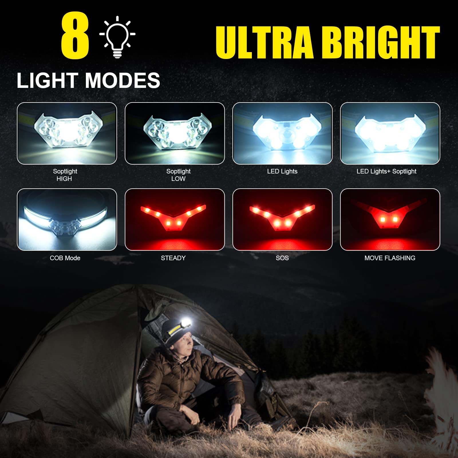 Led Headlamp Rechargeable, 1200 Lumen Super Bright Headlamp Flashlight, 270 Wide Beam Led Headlamps With Red Taillight, 8 Mode L