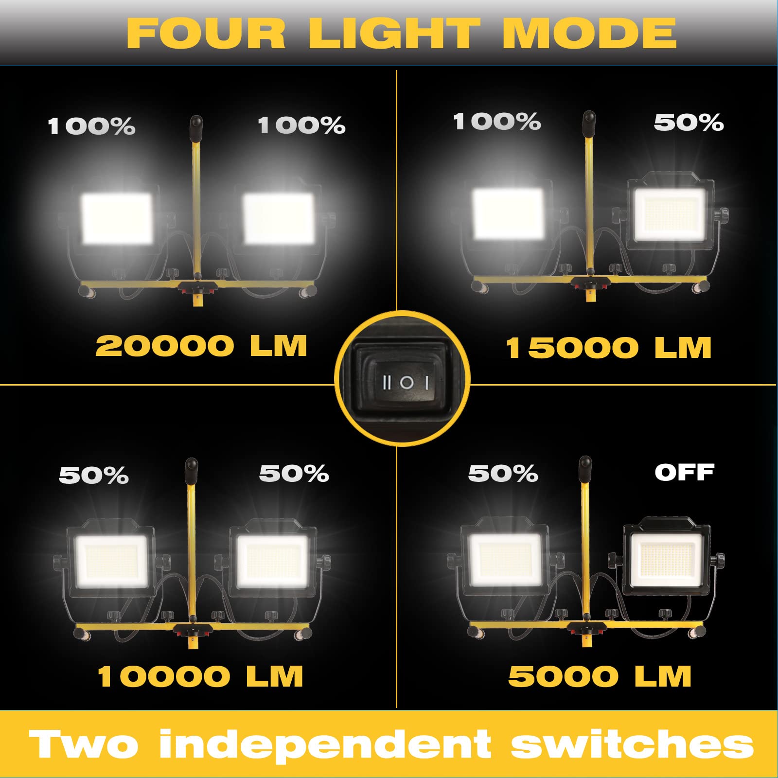 DAYATECH 180W Dual-Head LED Work Light, 20000 Lumen, 4 Brightness Levels, IP65 Waterproof, Yellow, Standard Size, Tripod Stand