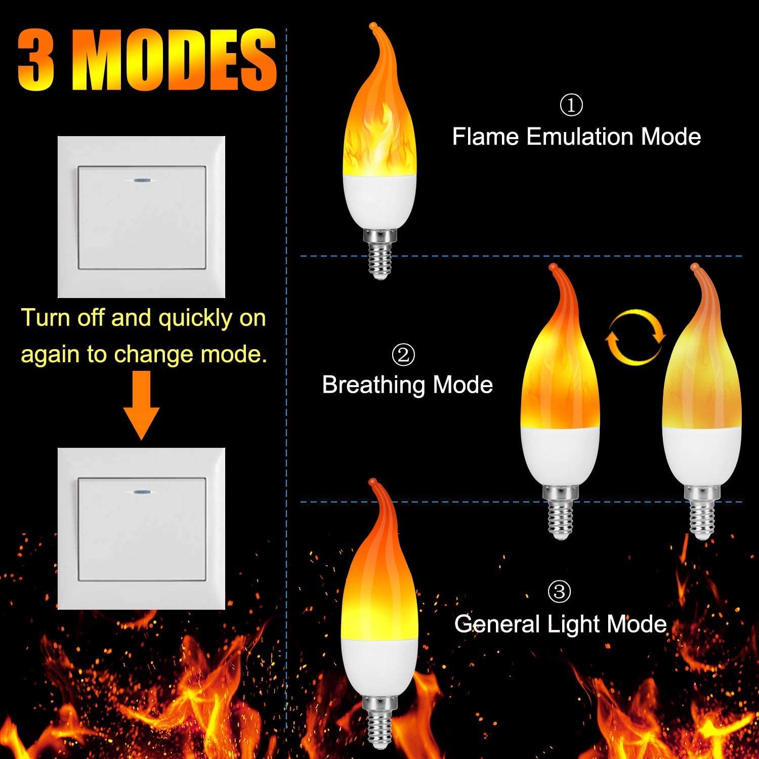 Venforze E12 LED Candelabra Flame Light Bulbs, 1800K Warm White, 2 Count, Outdoor Use, Orange Color, Model VEN-001