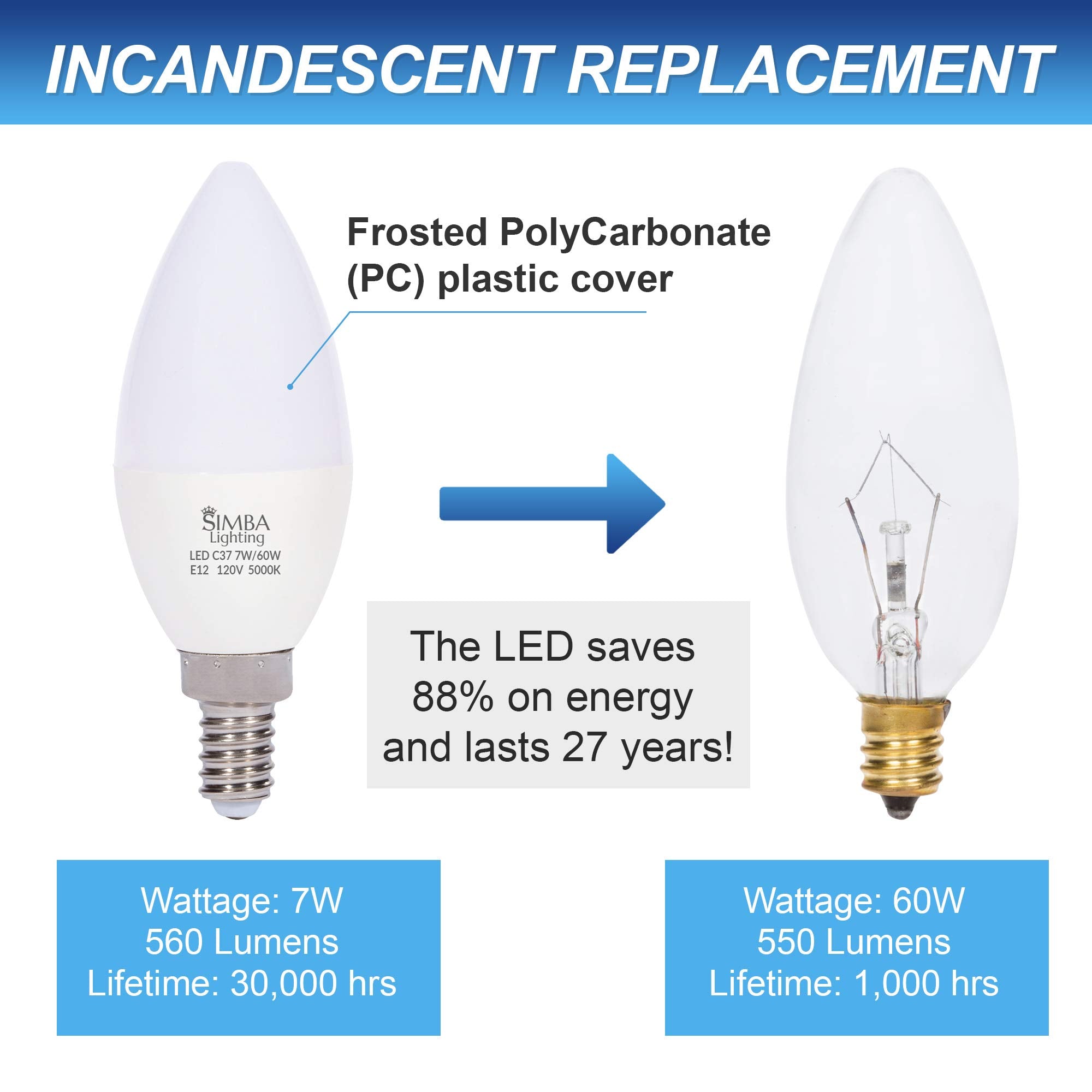 Simba Lighting 7W LED Candelabra Bulbs B11 E12 Base, 6 Pack, 5000K Daylight, Non-Dimmable, Ideal for Chandeliers & Ceiling Fans
