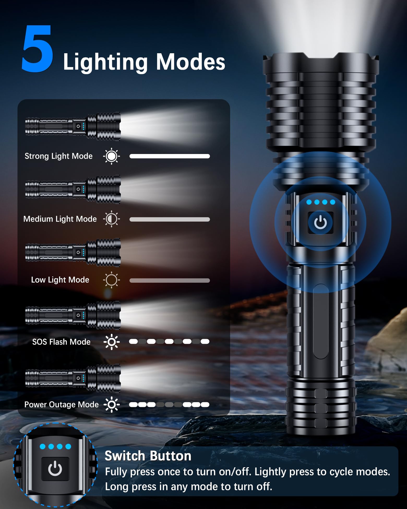 Super Bright Rechargeable Led Flashlights 2500000 High Lumens,Powerful Tactical Flashlight Up To 25H Long Battery Life|Zoomable|5Light Modes|Ip67 Waterproof,High Powered Flashlight For Camping Home