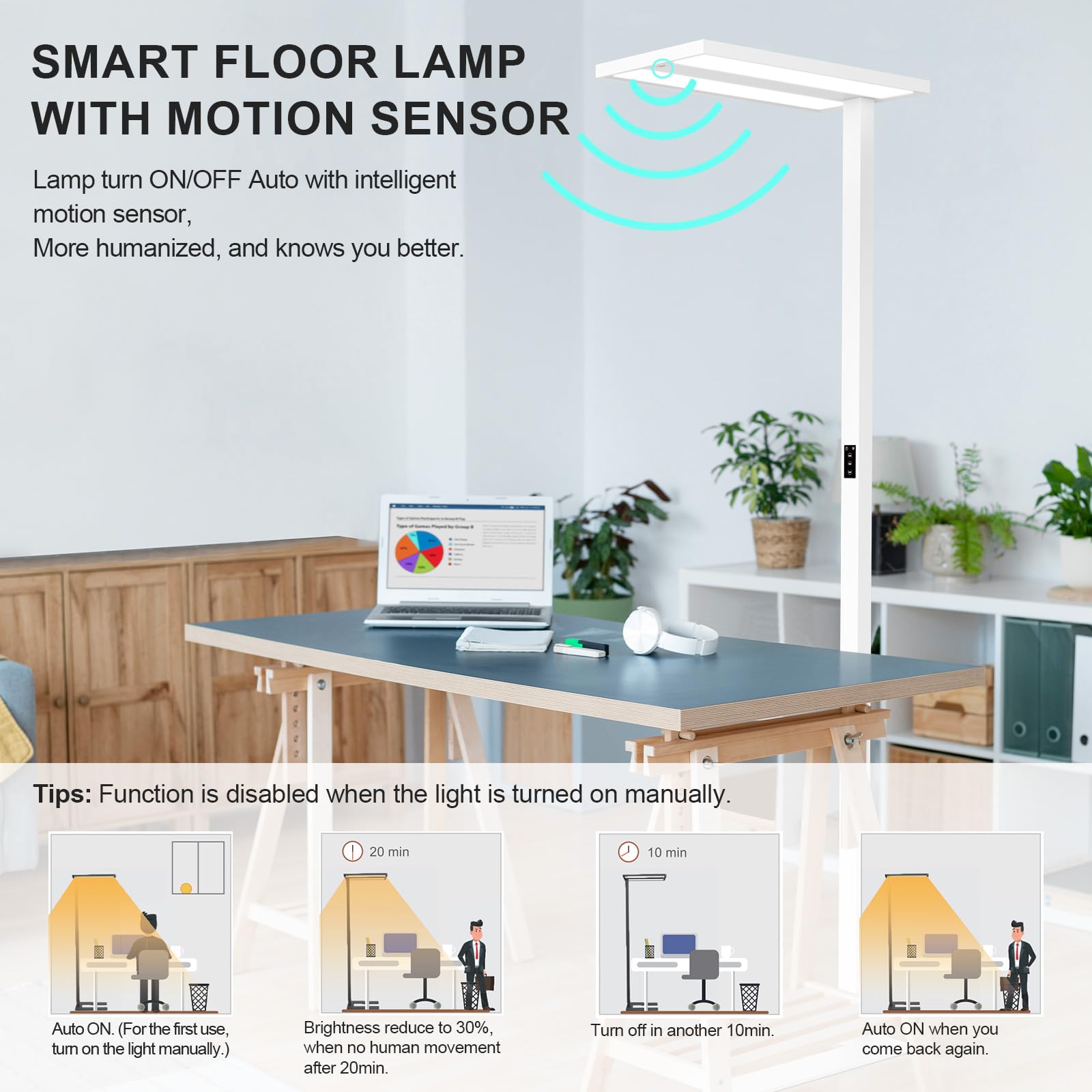 STERREN Motion Sensor Floor Lamp, 100W LED, 9300LM, 2700K-5000K, Modern Design for Living Room, Study, Bedroom - White-Motion Sensor