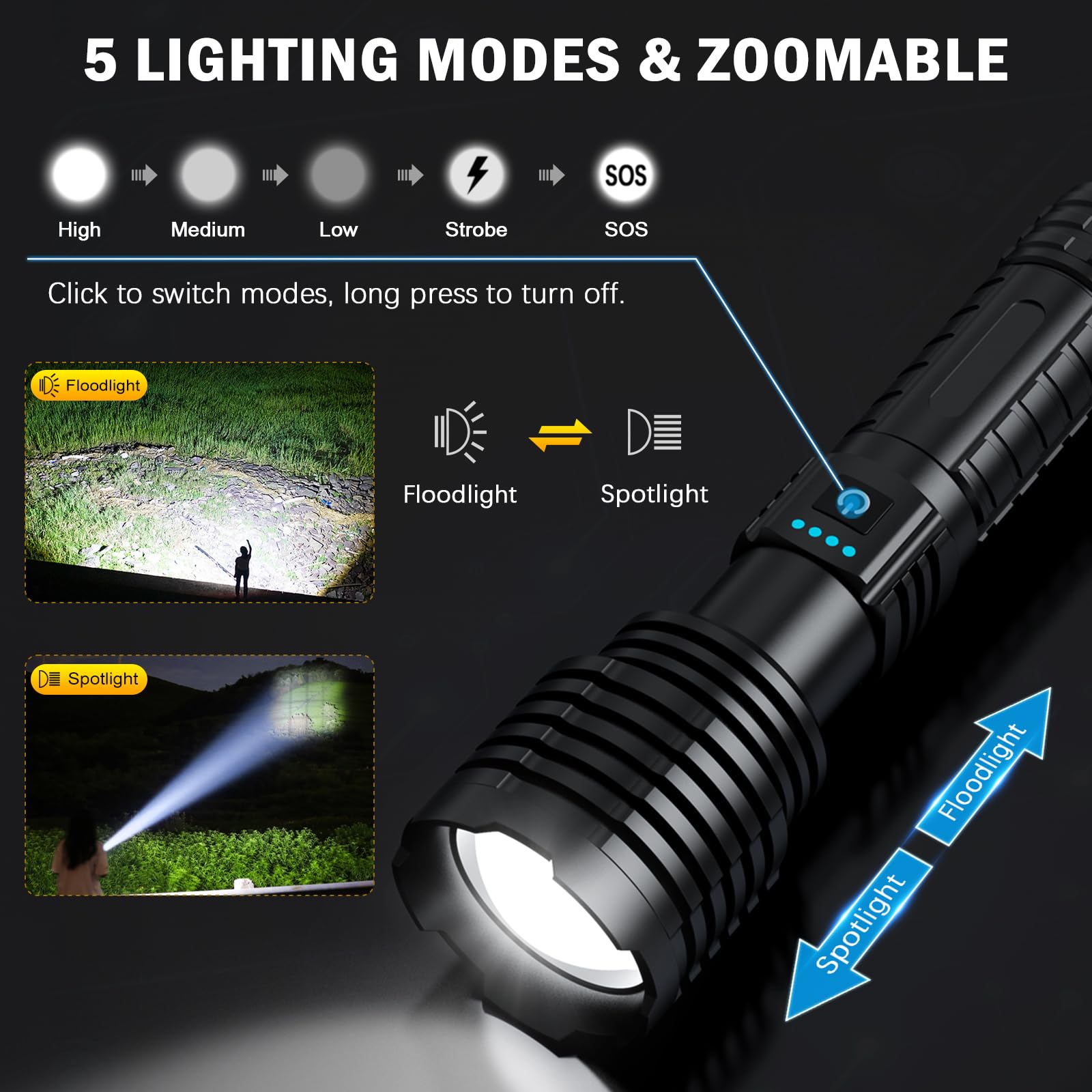 Weoxi Rechargeable Flashlight 2400 Lumens, Waterproof LED, Medium Size, Gray, Model XHP160-A8, 5000mAh Battery