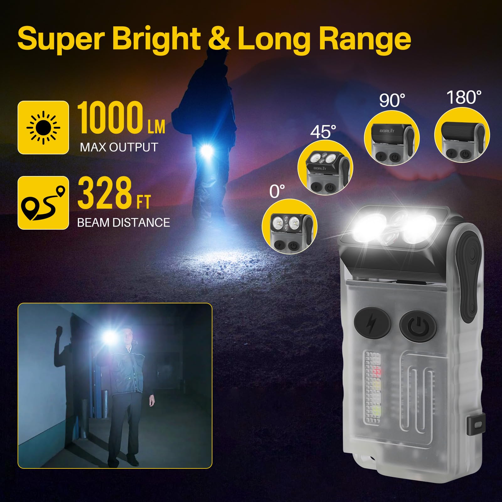 BORUiT V20 LED EDC Flashlight - 1000 LM, 365nm UV Light, USB C Rechargeable, Mini Pocket Keychain, IP67, White