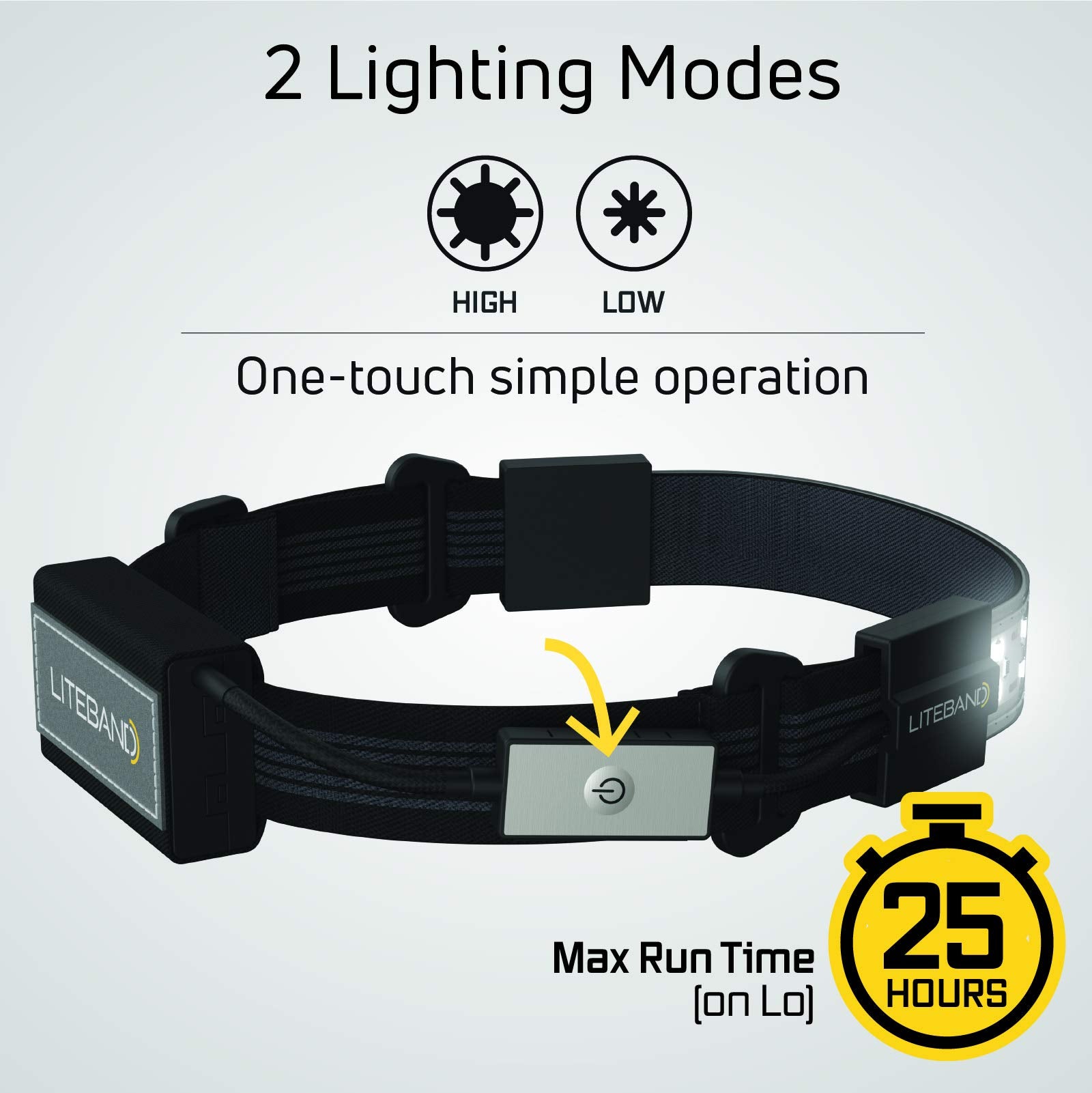 Liteband Flex 300 Lumens Led Headlamp Rechargeable Battery Powered Best Rated Super Light Head Lamps For Adults Forehead, Bright