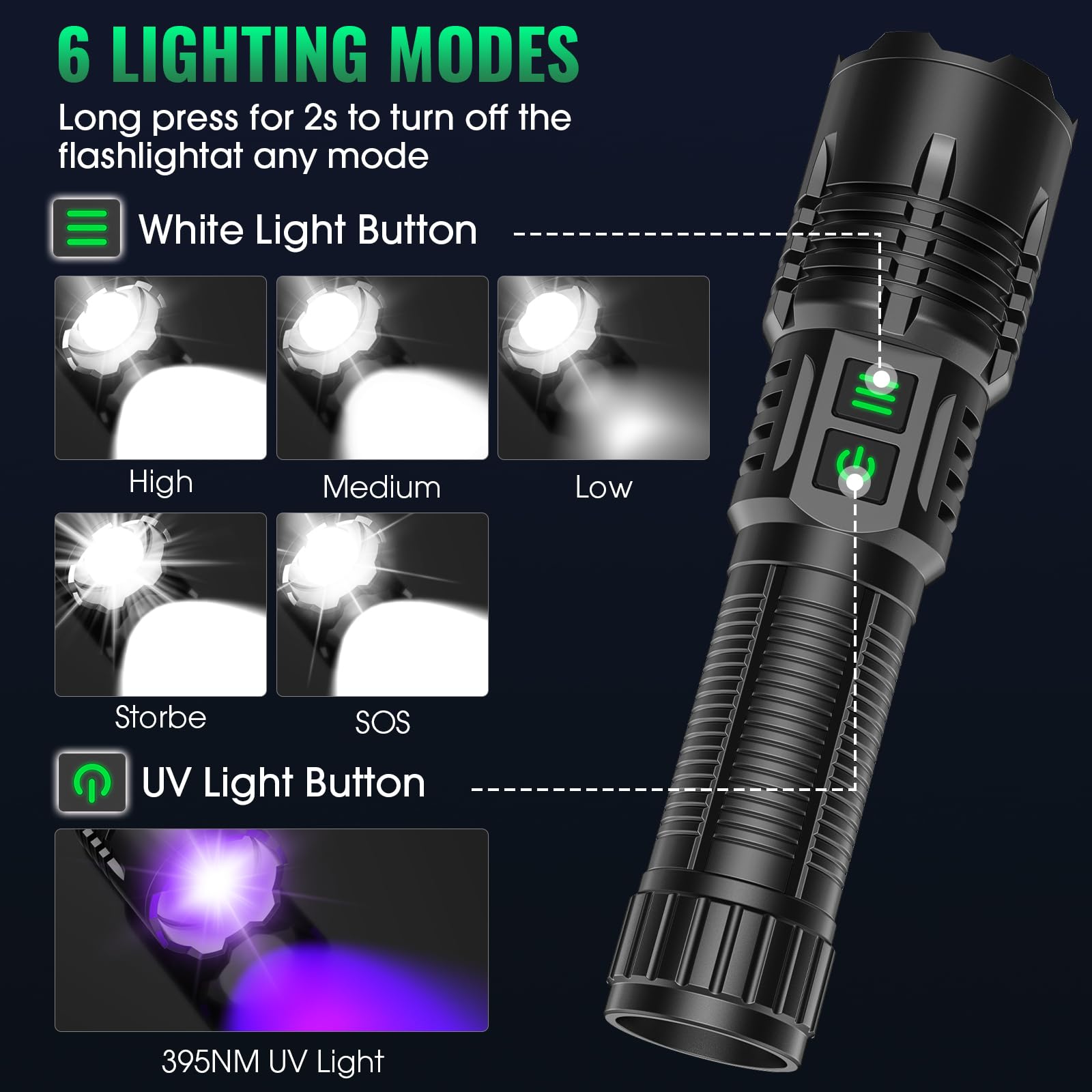 AdamStar UV & High Lumens Rechargeable Flashlight - 2-in-1 Tactical LED, 6 Modes, Waterproof, Zoomable - 2 Pack, Aluminum