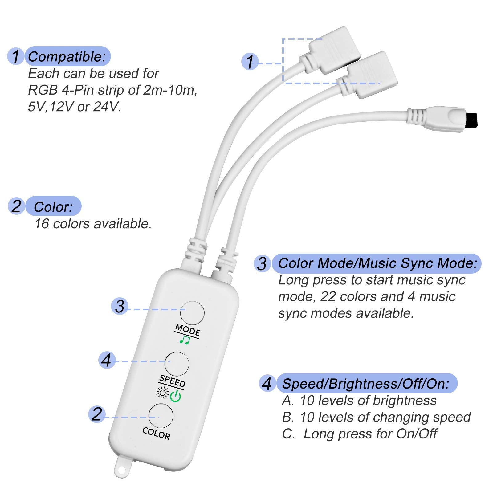 Sunity Led Controller - Bluetooth, Music Sync, Ir Remote For 10Mm Led Strip Lights, White, Model Ledcontroller1