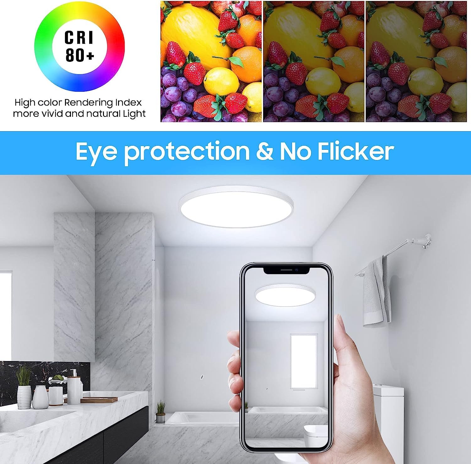 Dealgadgets Flush Mount Ceiling Light Fixtures,12Inch Flat Led Light For Ceiling,6500K 3200Lm Ultra Thin Round White Lamp For Be