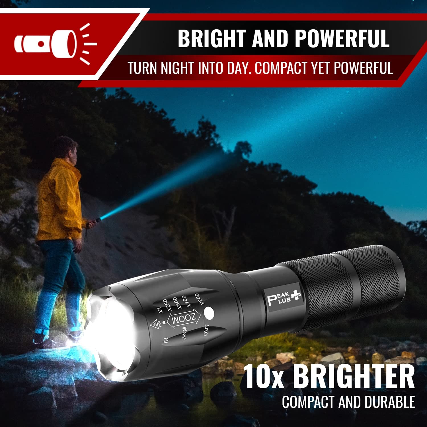 PeakPlus LED Flashlights - 4 Pack, Super Bright, Waterproof, Zoomable, Aluminum, Black, Model PPLFX10504P
