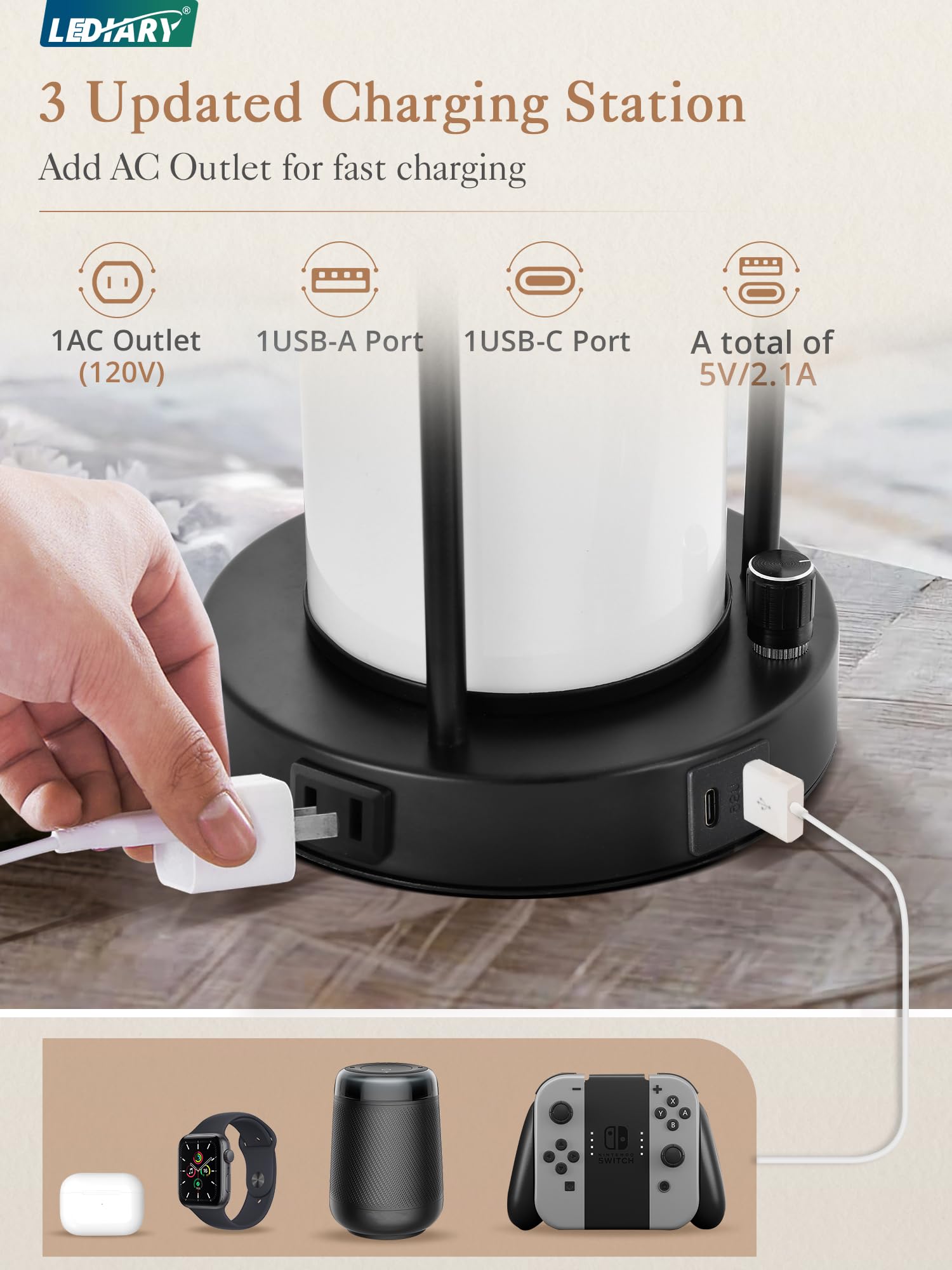 Lediary Lamps For Bedrooms Set Of 2, 20'' Farmhouse Bedside Lamps With Ac Outlet And 2 Usb Ports, Modern Nightstand Lamp With Wh