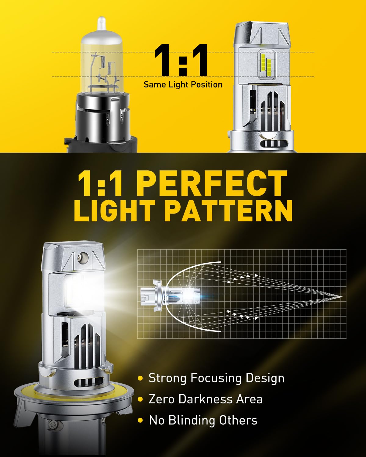 AUXITO 9008 LED Fog Light Bulbs, 6500K White, Ultra-Bright, IP68 Waterproof, Easy Install, Pack of 2