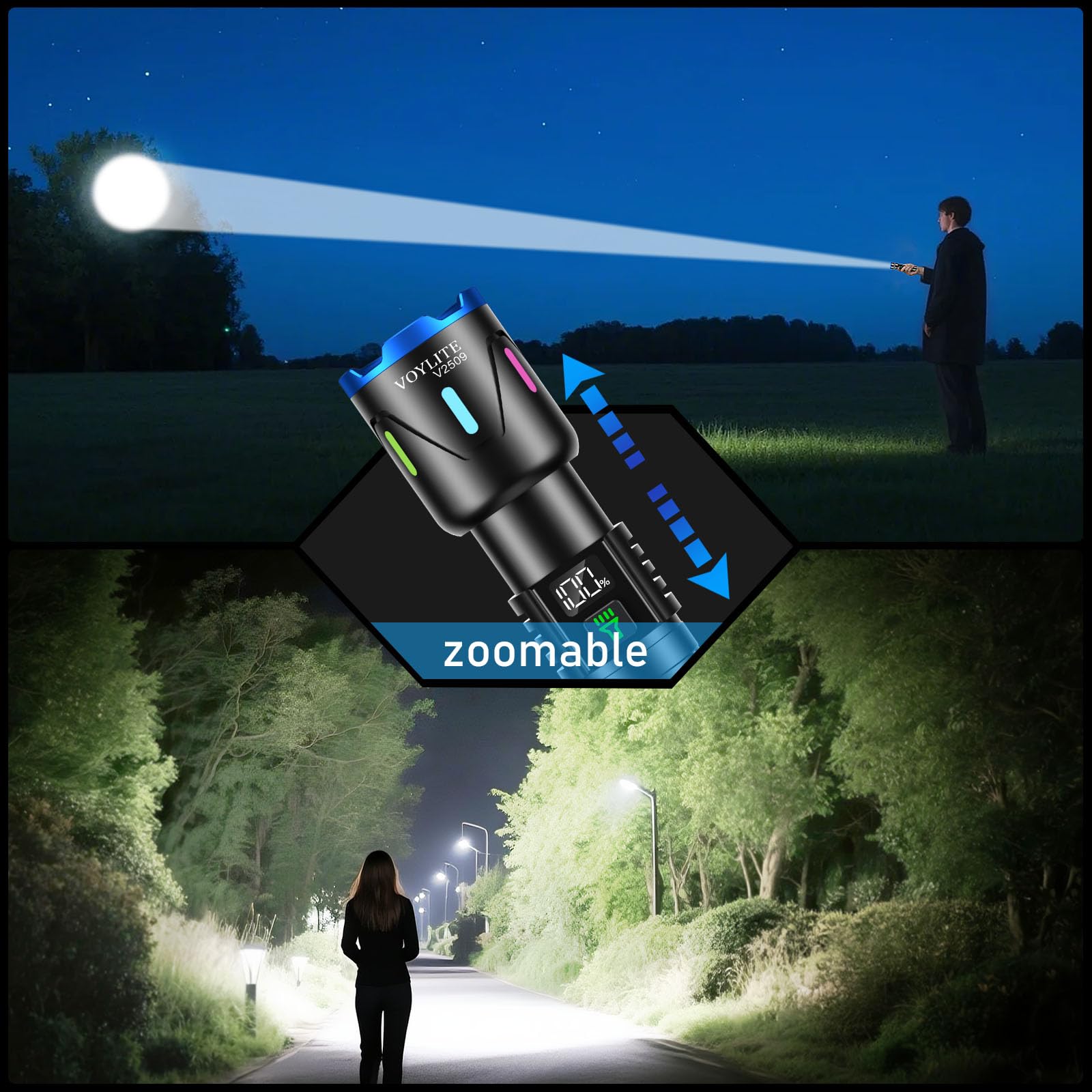 Voylite Flashlights High Lumens - 10000 Lumen, Rechargeable 5000mAh with LCD Power Display, IPX7 Waterproof, 3 Modes & Zoomable