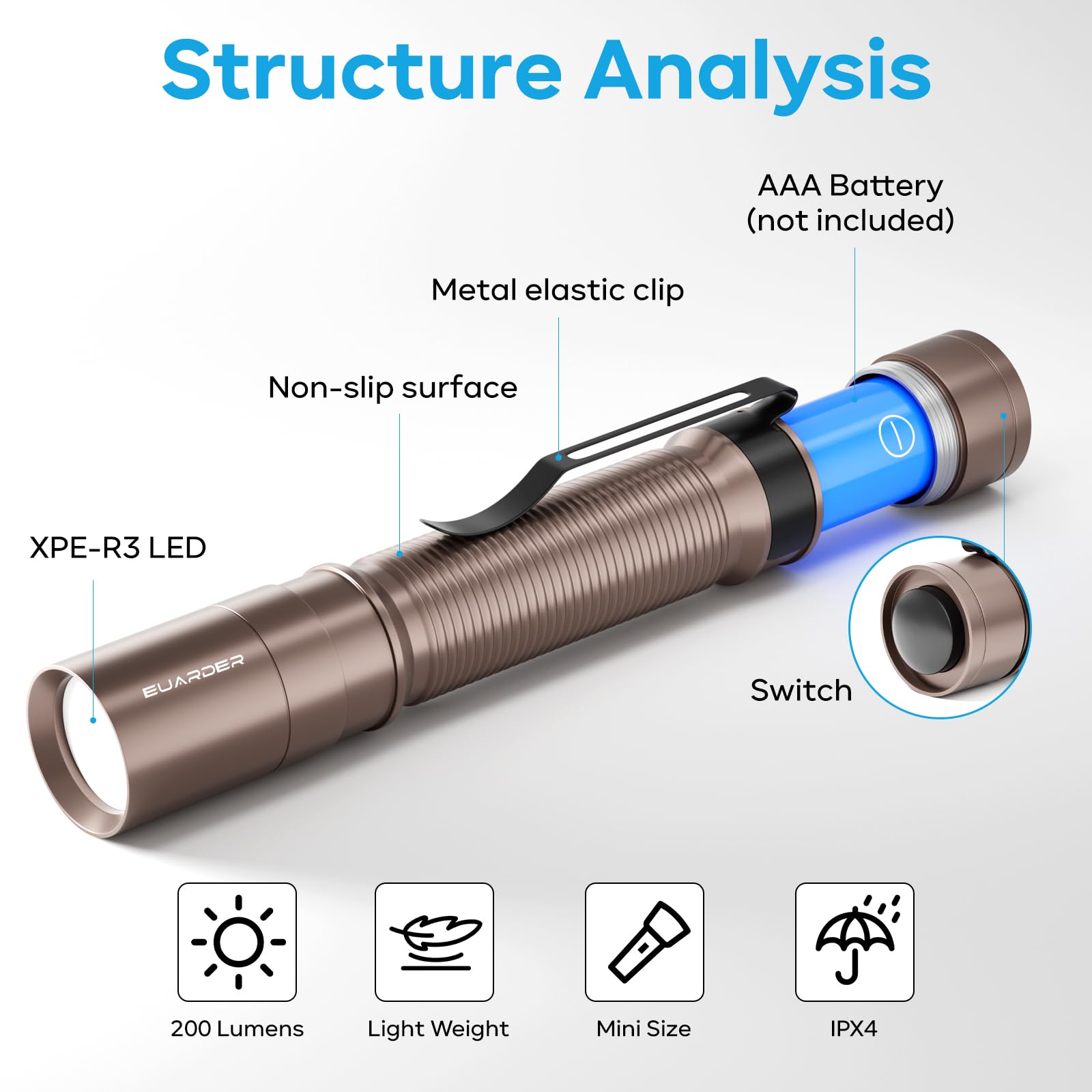 Euarder Small Flashlight, Mini Flashlight, Super Bright Pocket Pen Light, 3 Modes, High Lumen Ultra-Compact Powerful Led Flashli