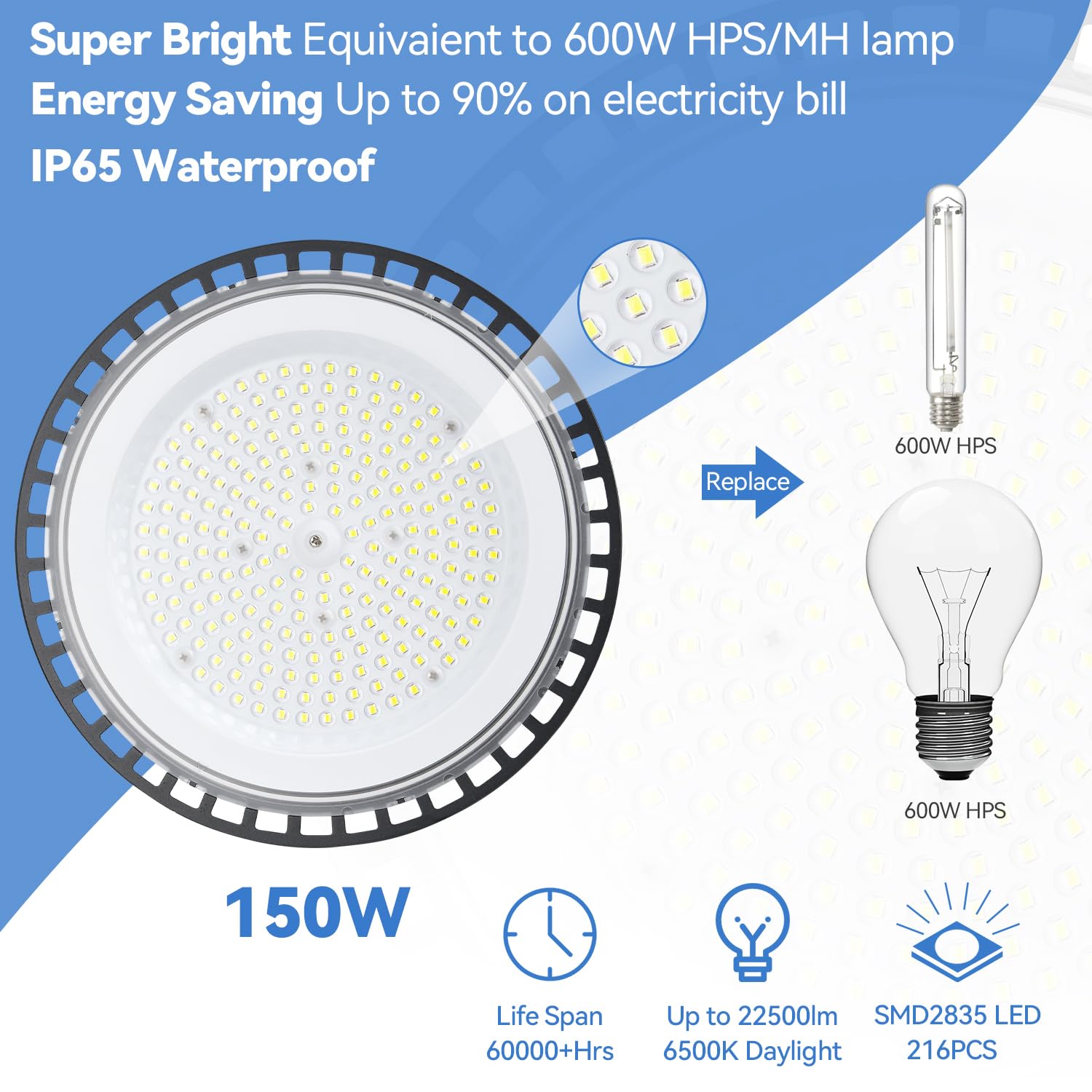 Led Shop Lights 150W 6500K 22500Lm Working Light Bright Warehouse Lights Ufo High Bay Commercial Garage Lighting Products Shed,I