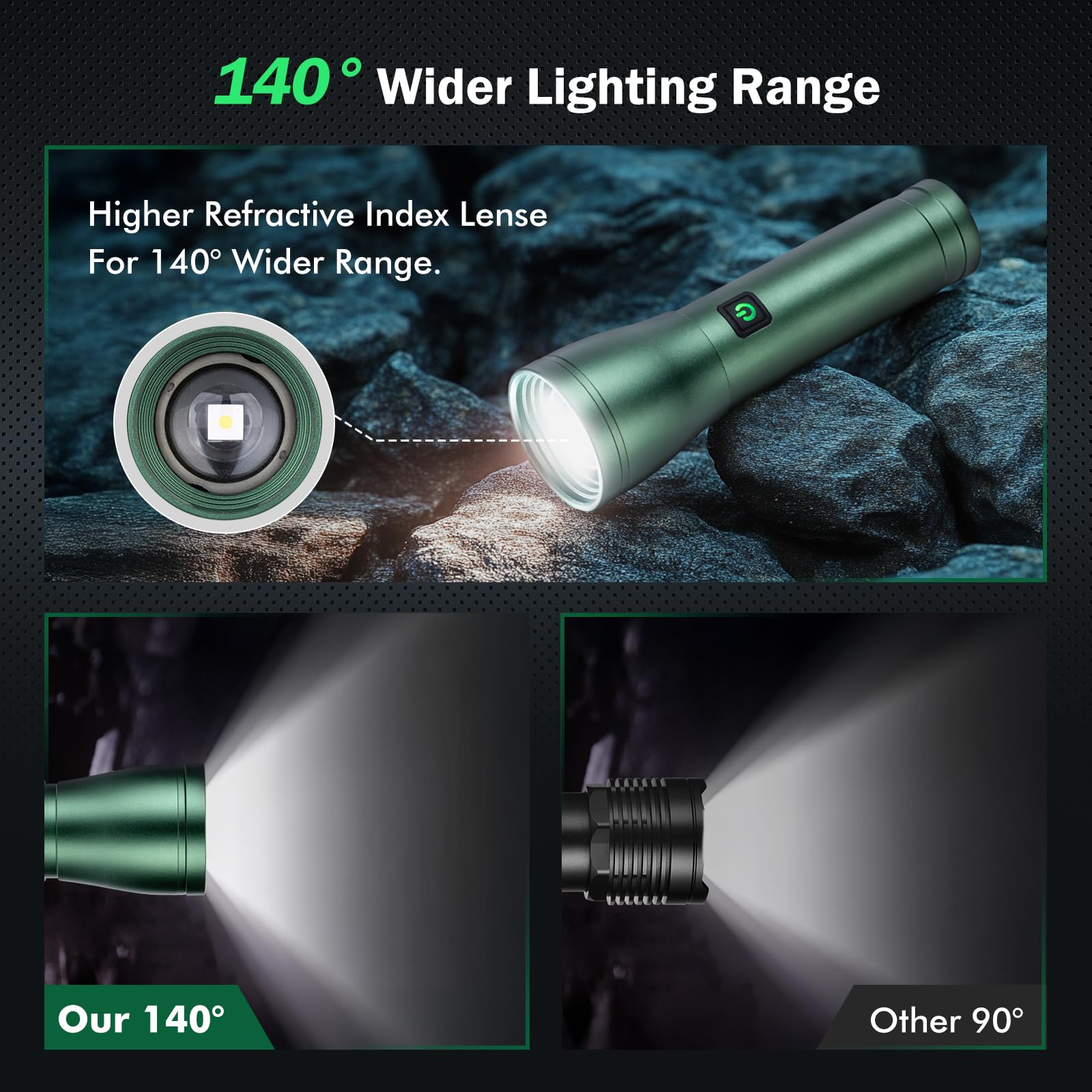 Sogidon High Lumens Rechargeable Flashlights 2 Pack, USB C, Zoomable, IP76 Waterproof, Black, Model 01