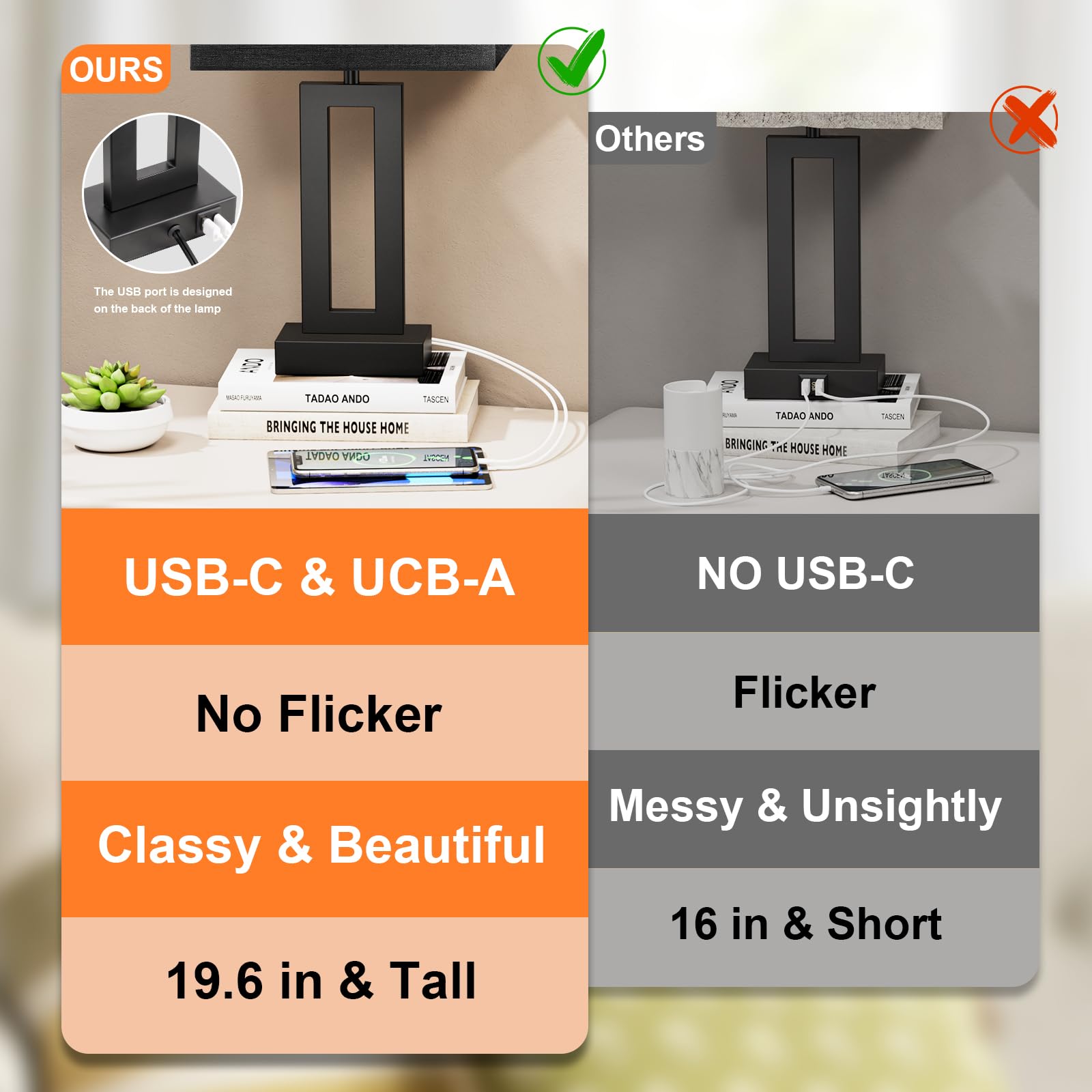 Nightstand Table Lamps For Bedrooms Set Of 2 - Touch Bedside Lamp With Usb C+A, 3 Way Dimmable Living Room Lamps For End Tables