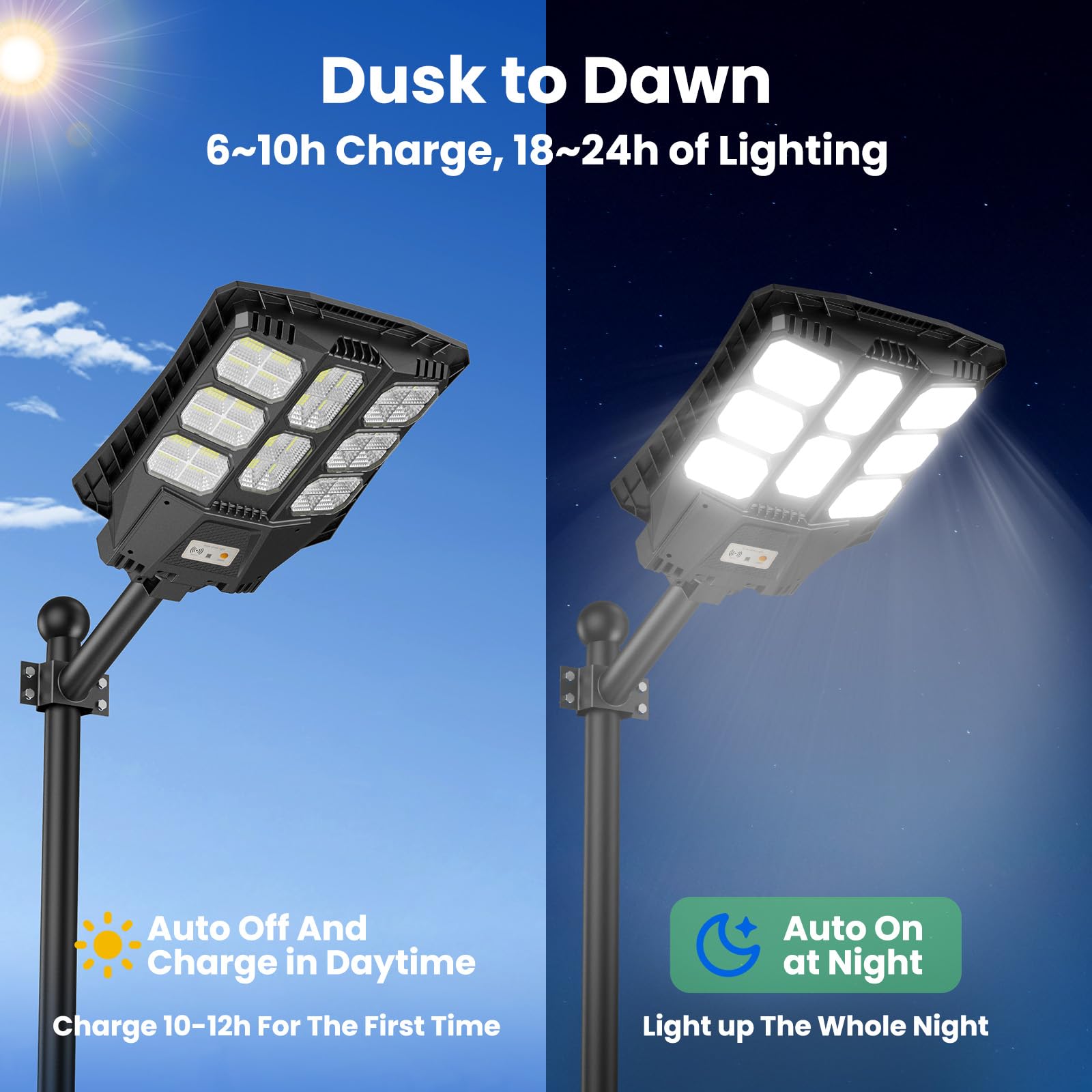 Tonree 3600W Solar Street Lights Outdoor, Lightweight Solar Powered Led Flood Light Outside, Long Lasting Battery Dusk To Dawn,