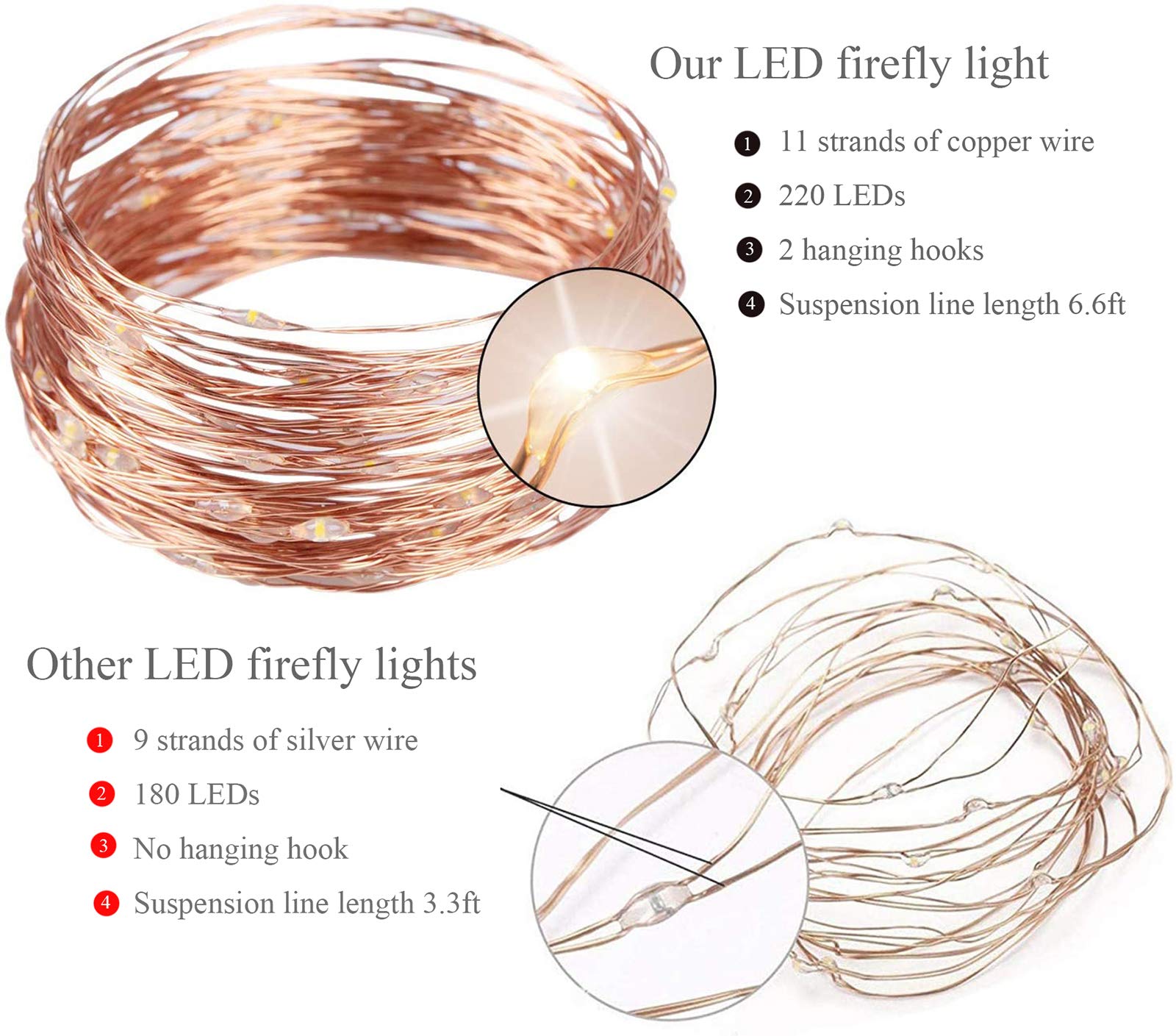 2 Pack 220 Led Firefly Bunch Lights Battery Operated, 8 Flashing Modes Waterproof Copper Wire Waterfall Lights, Remote Controlle